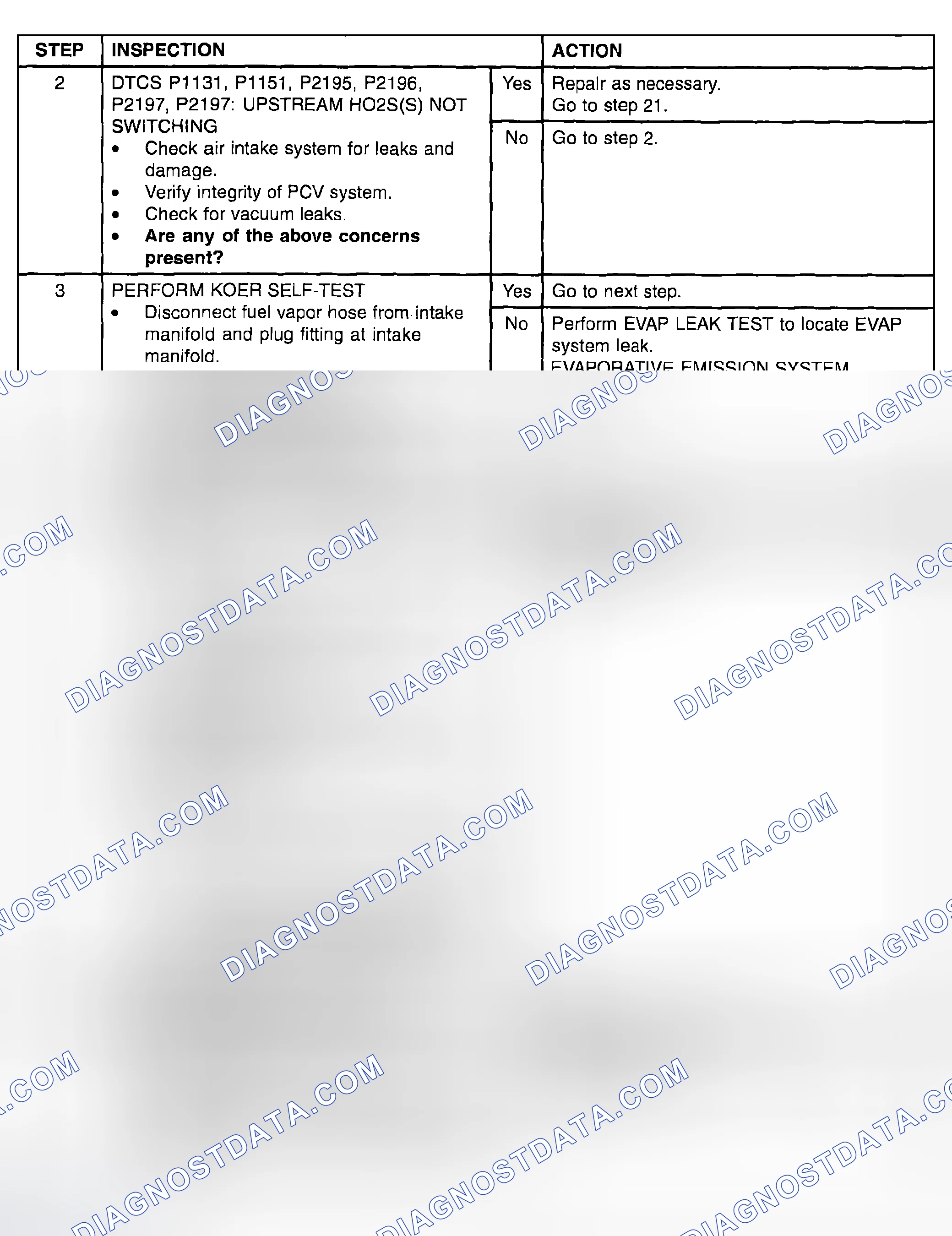 Scheme 371