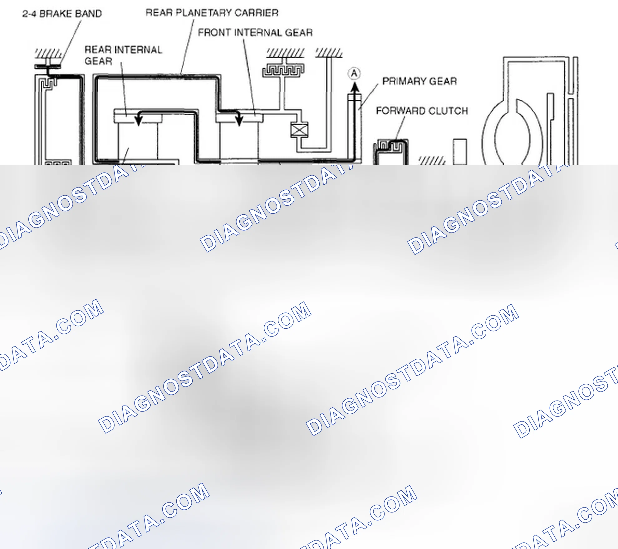 Scheme 652