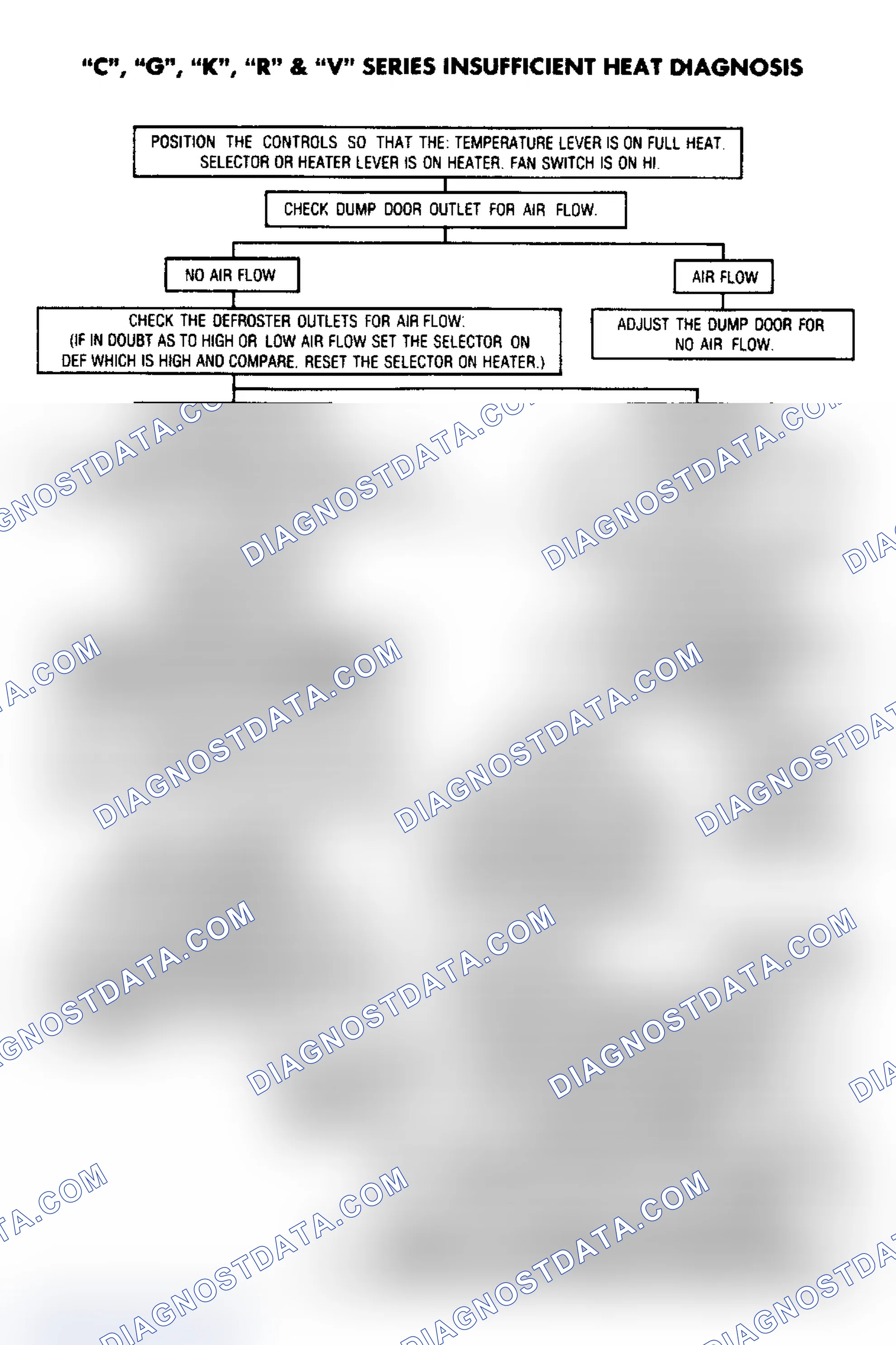 Scheme 16