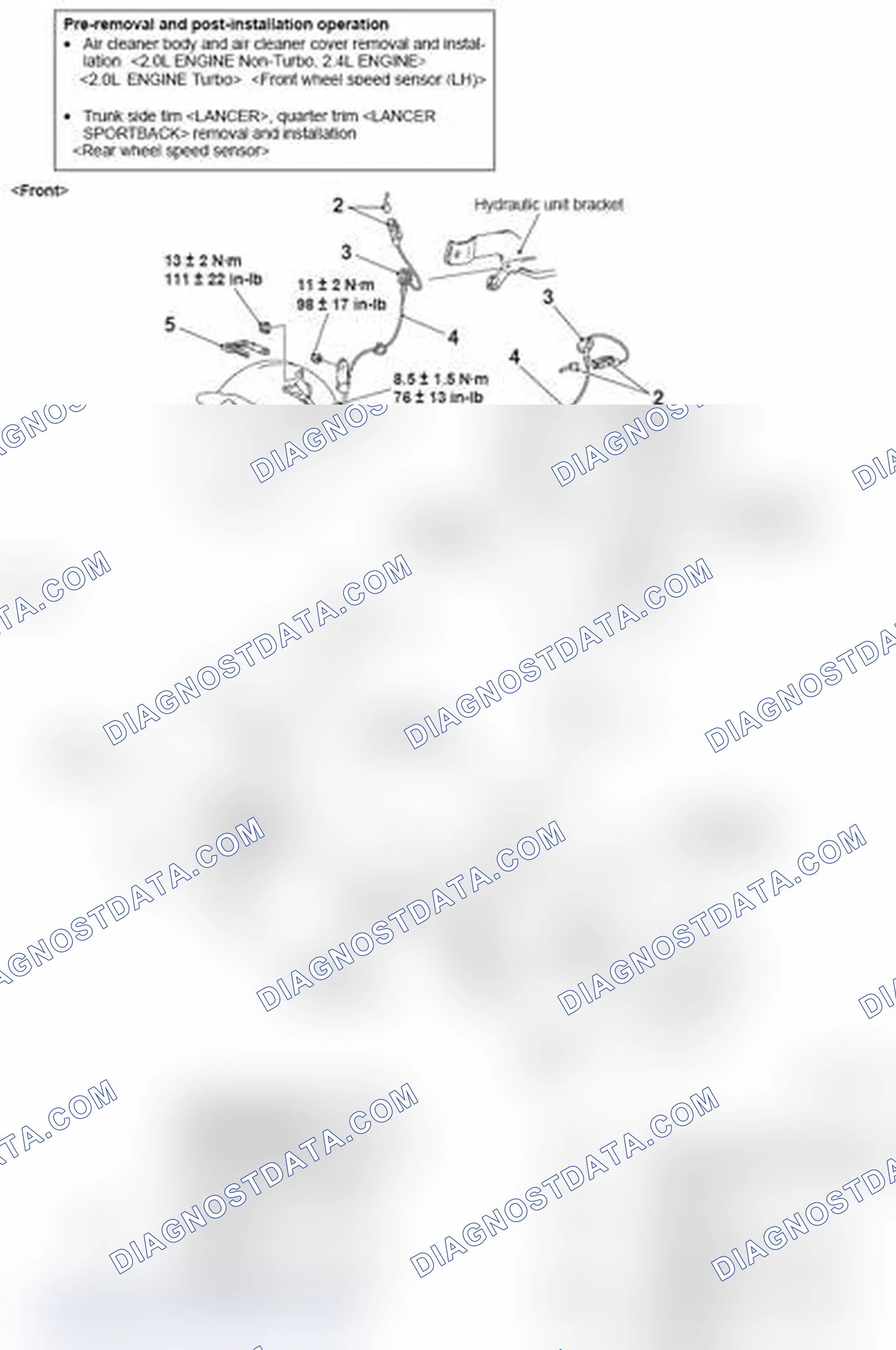 Scheme 128