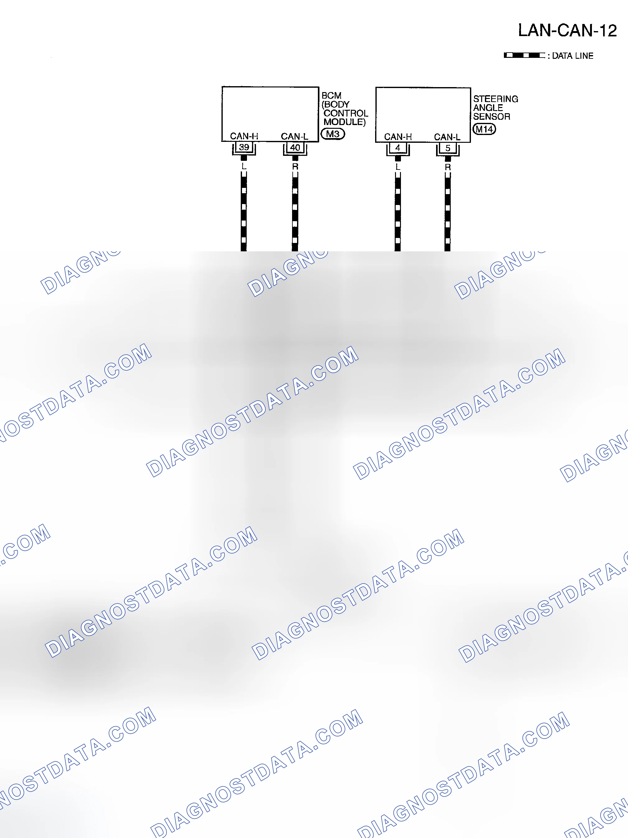 Scheme 286