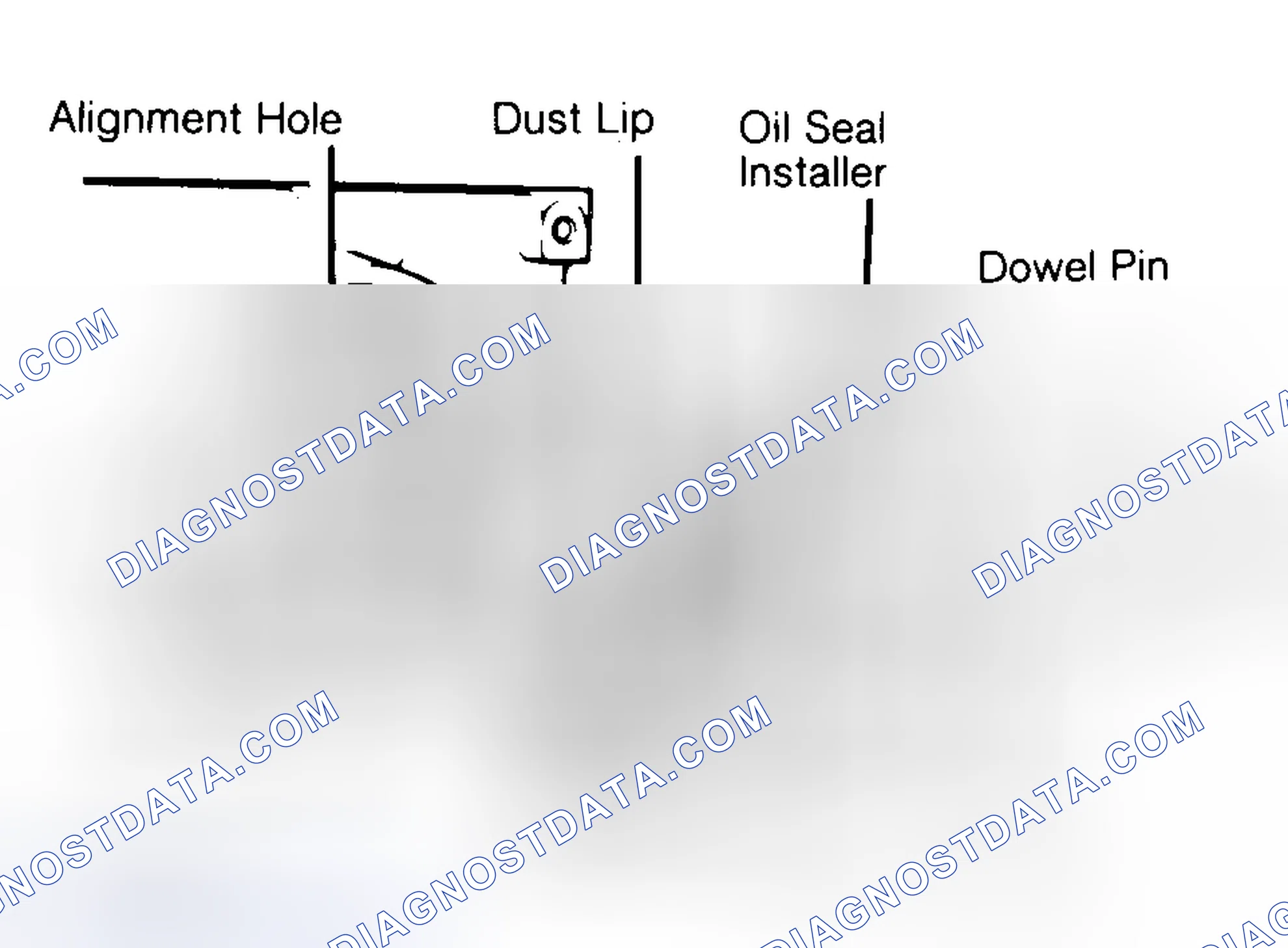 Scheme 10: Installing Typical One-Piece Oil Seal