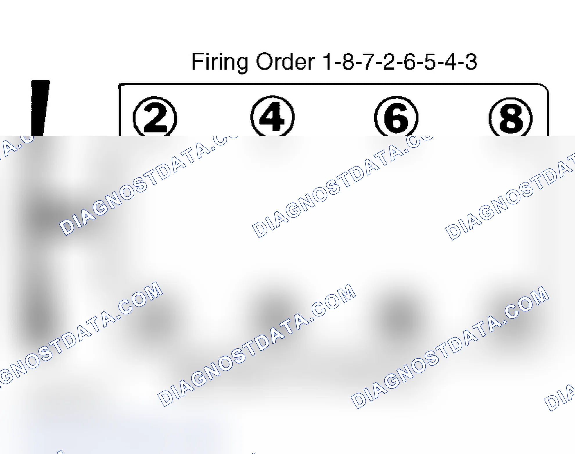 Scheme 1: FIRING ORDER