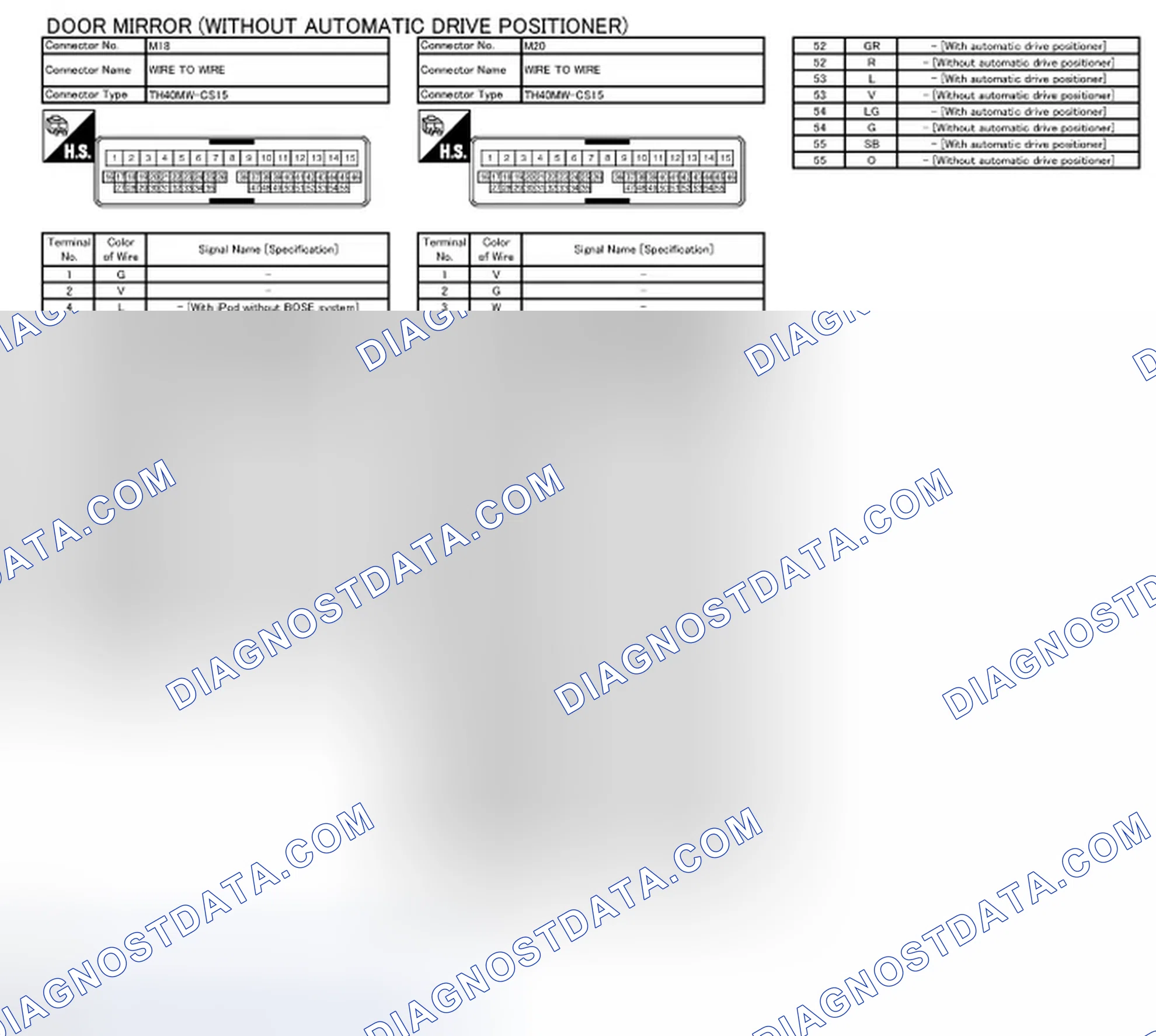 Scheme 4