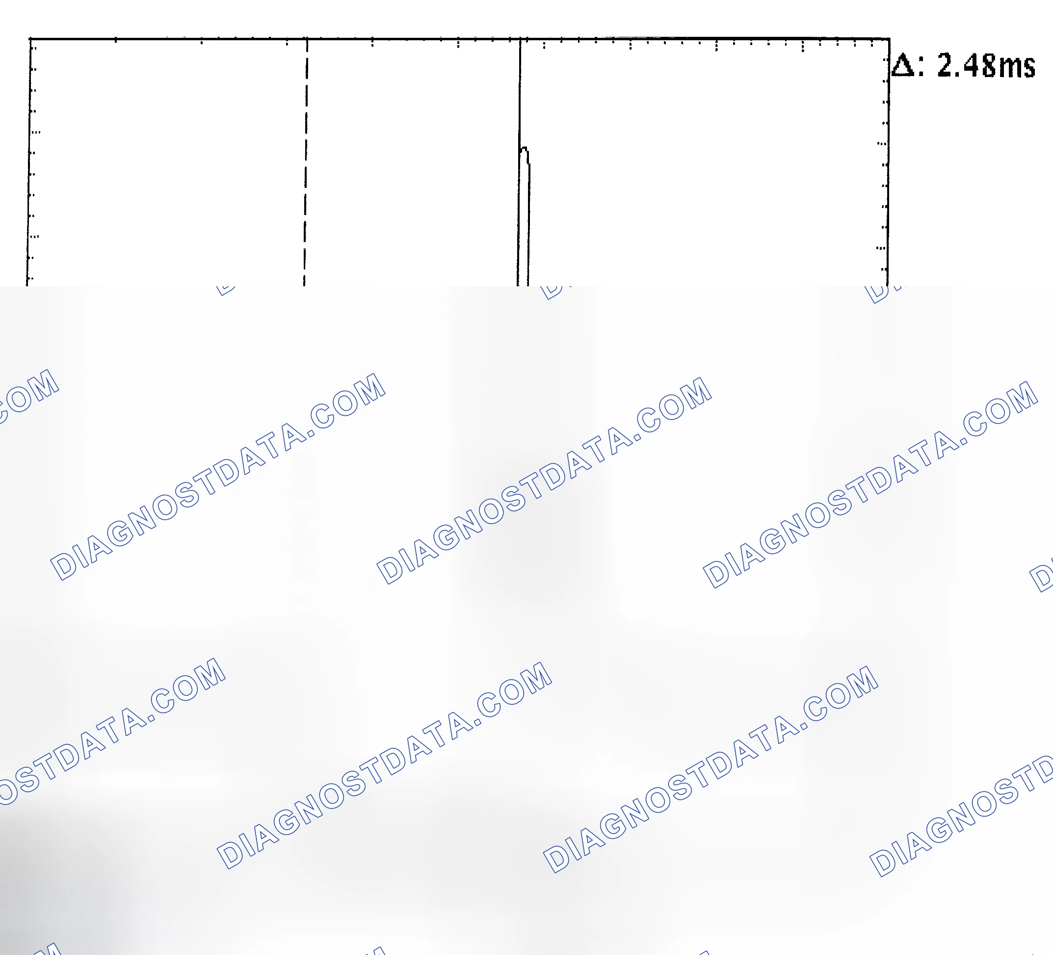 Scheme 24: Injector Bank - Known Good - Voltage Pattern