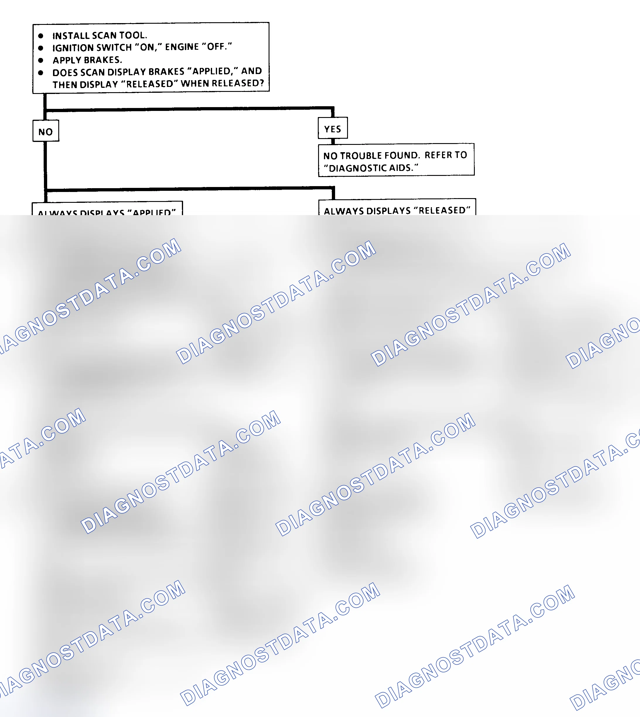 Scheme 208