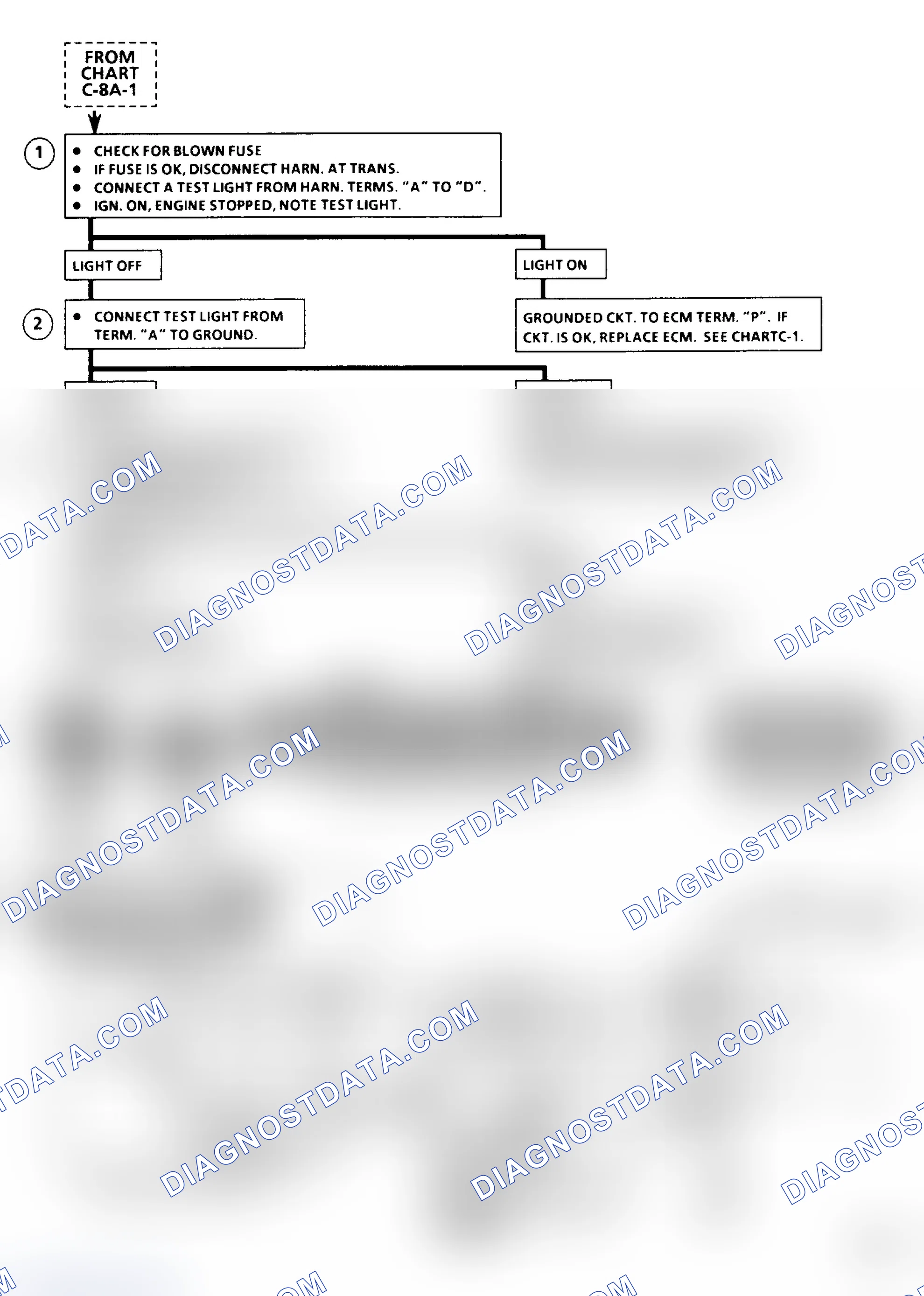 Scheme 452: Chart C8A2 - TCC Flow Chart & Ckt Diag. (2 Of 2)