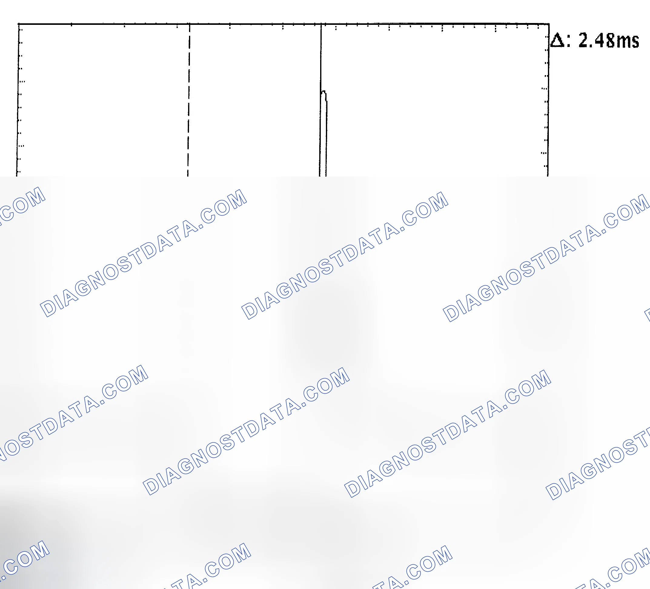 Scheme 24: Injector Bank - Known Good - Voltage Pattern