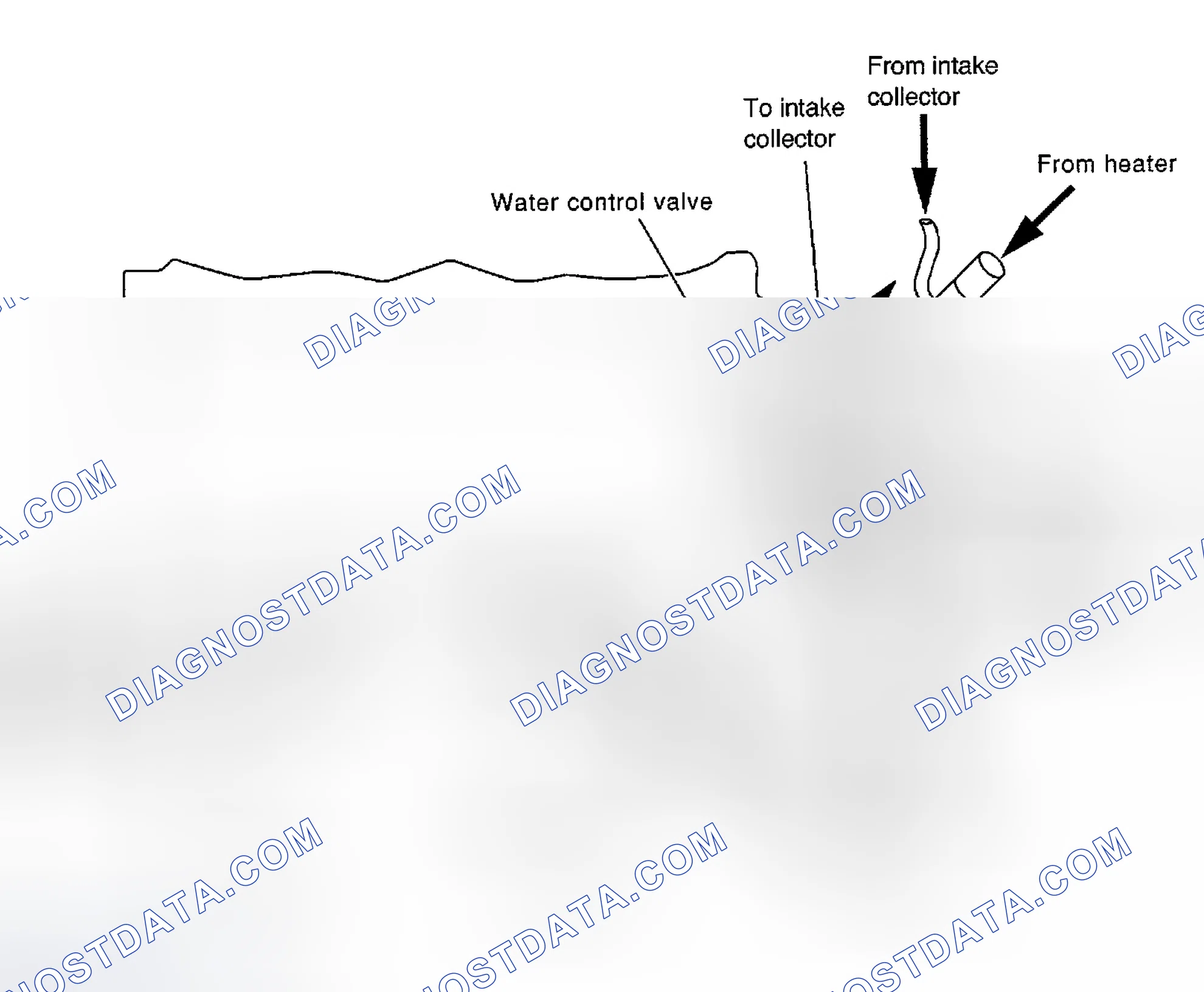 Scheme 55: COOLING CIRCUIT