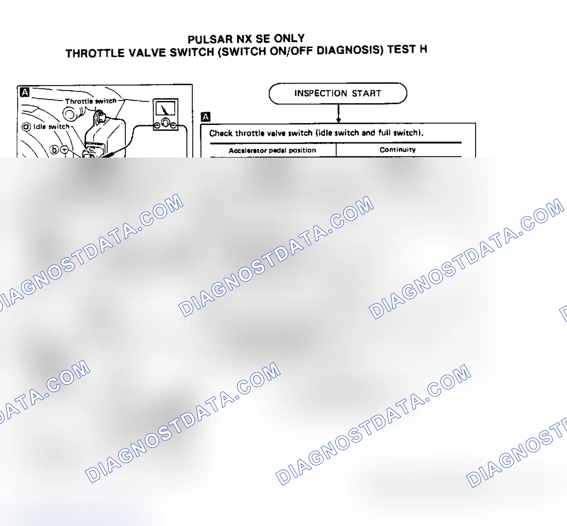 Scheme 132: Test H, Pulsar NX SE