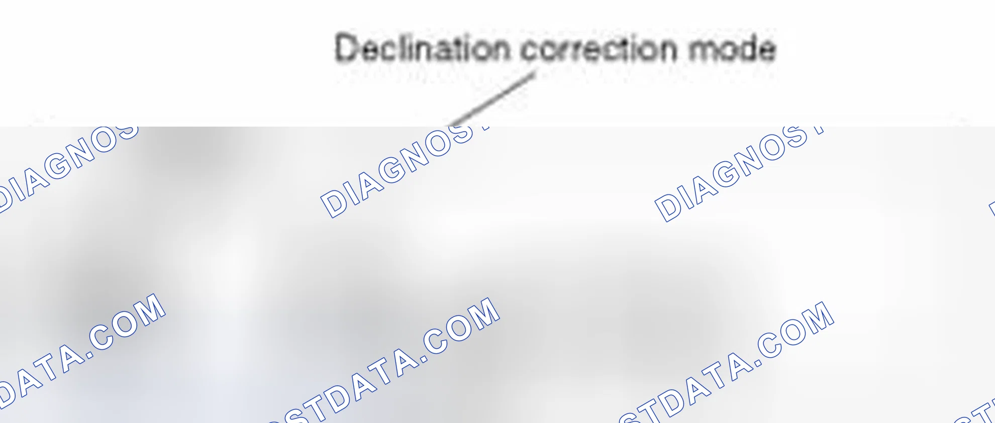 Scheme 18: Declination Correction (Variant Region Change Mode)