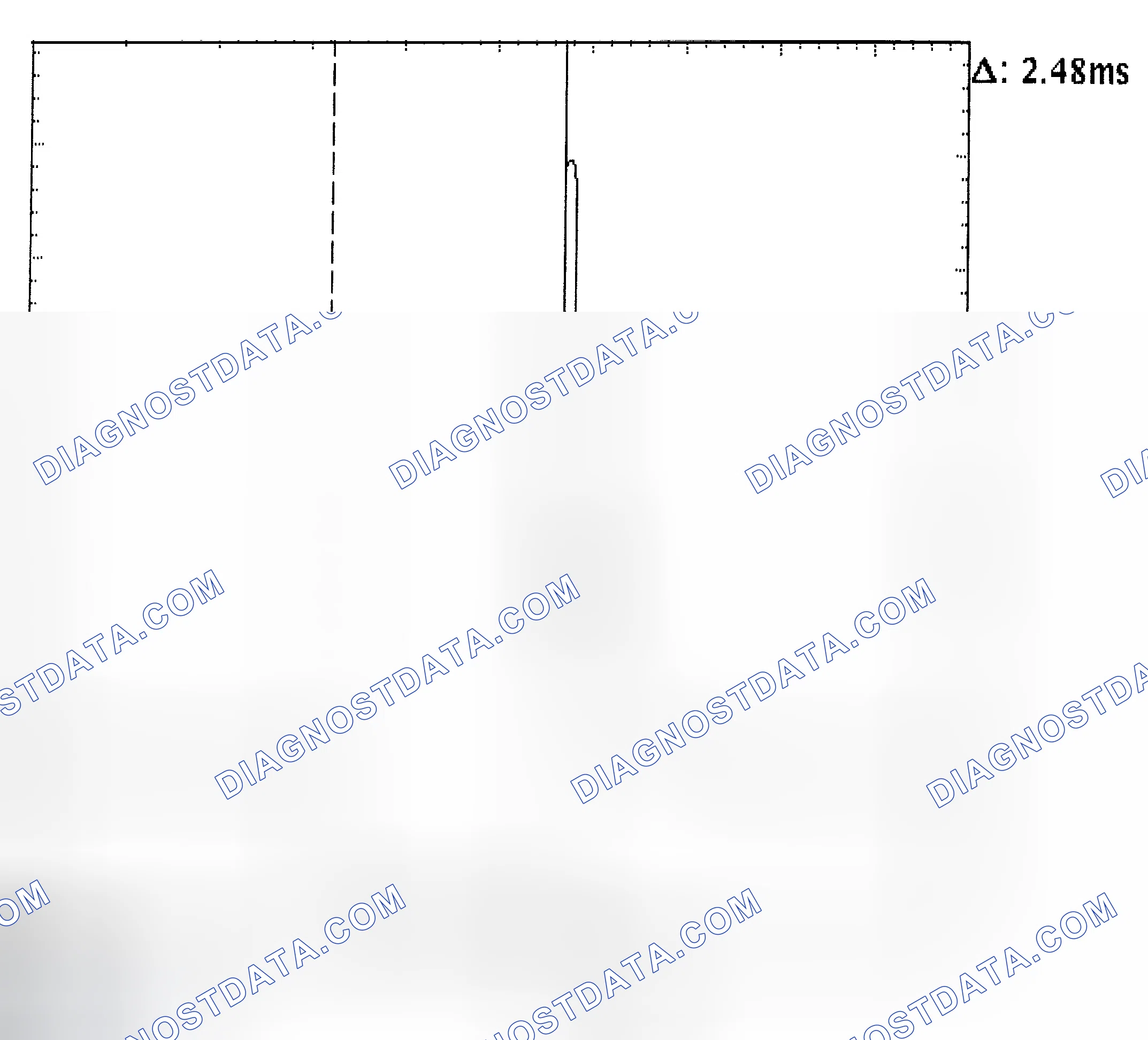 Scheme 24: Injector Bank - Known Good - Voltage Pattern