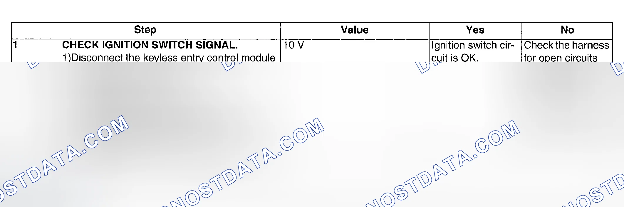Scheme 65: CHECK IGNITION SWITCH CIRCUIT