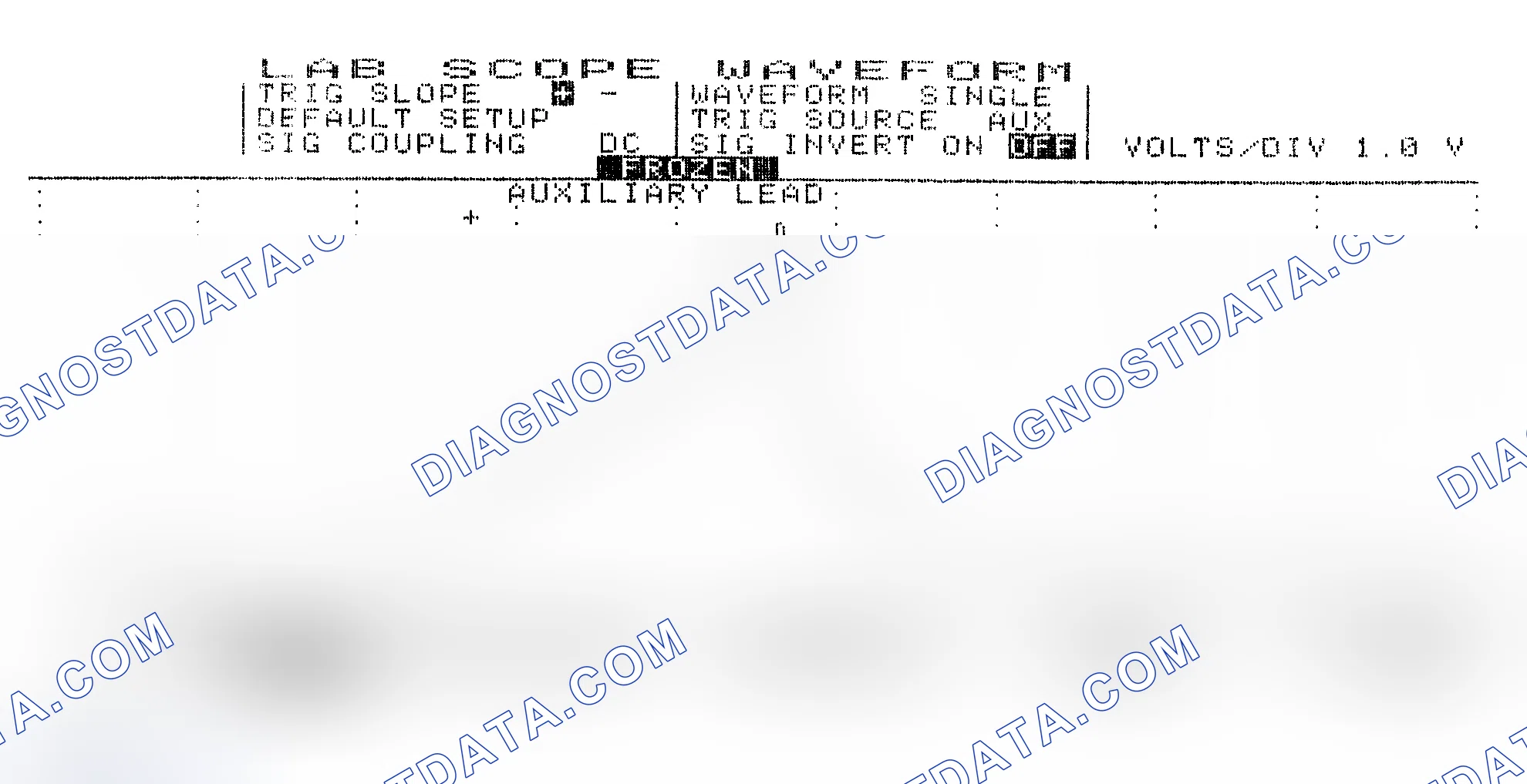 Scheme 19: Single Injector w/Excessive Current Flow - Current Pattern