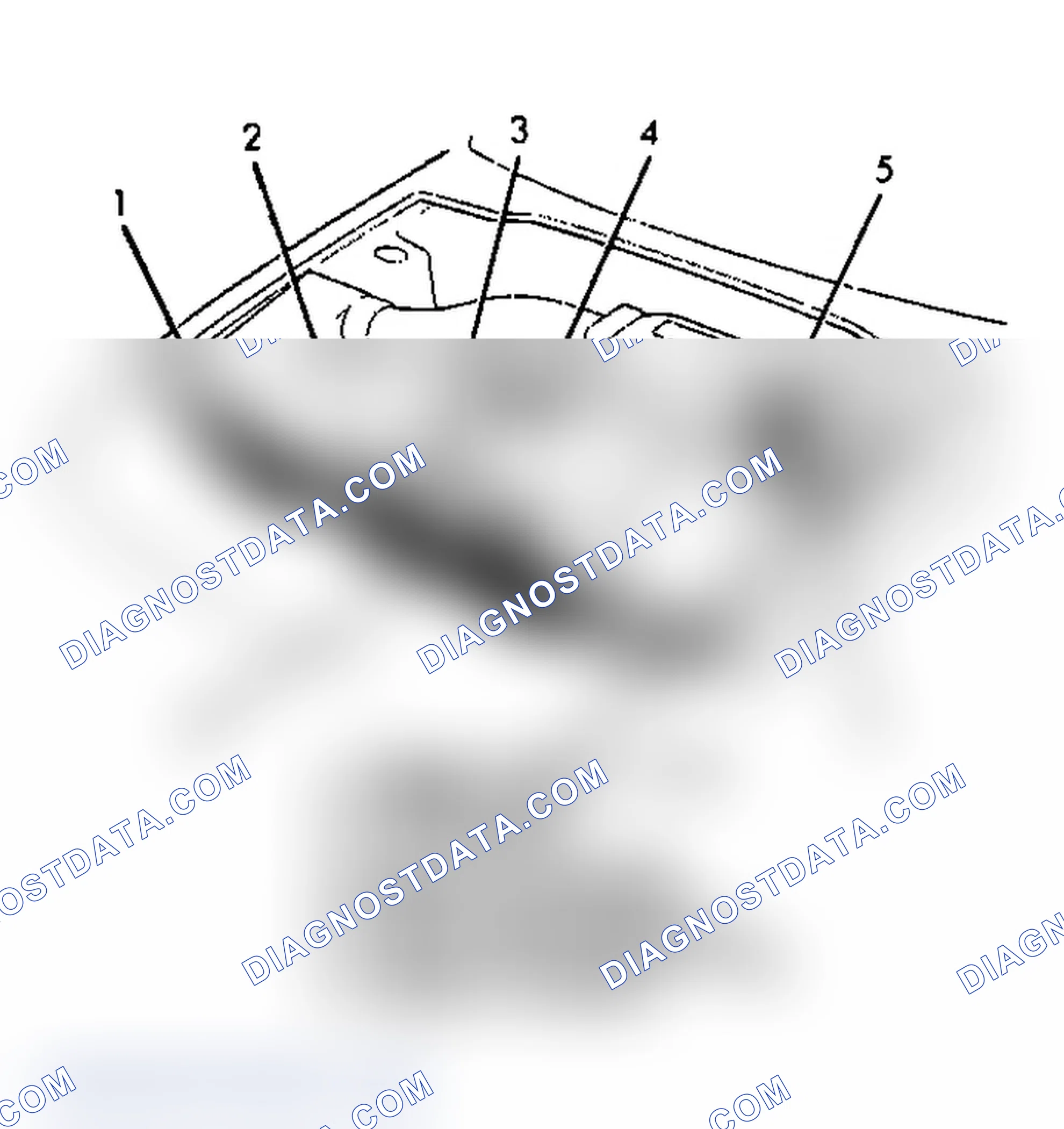 Scheme 3: SERVICE POINT LOCATIONS