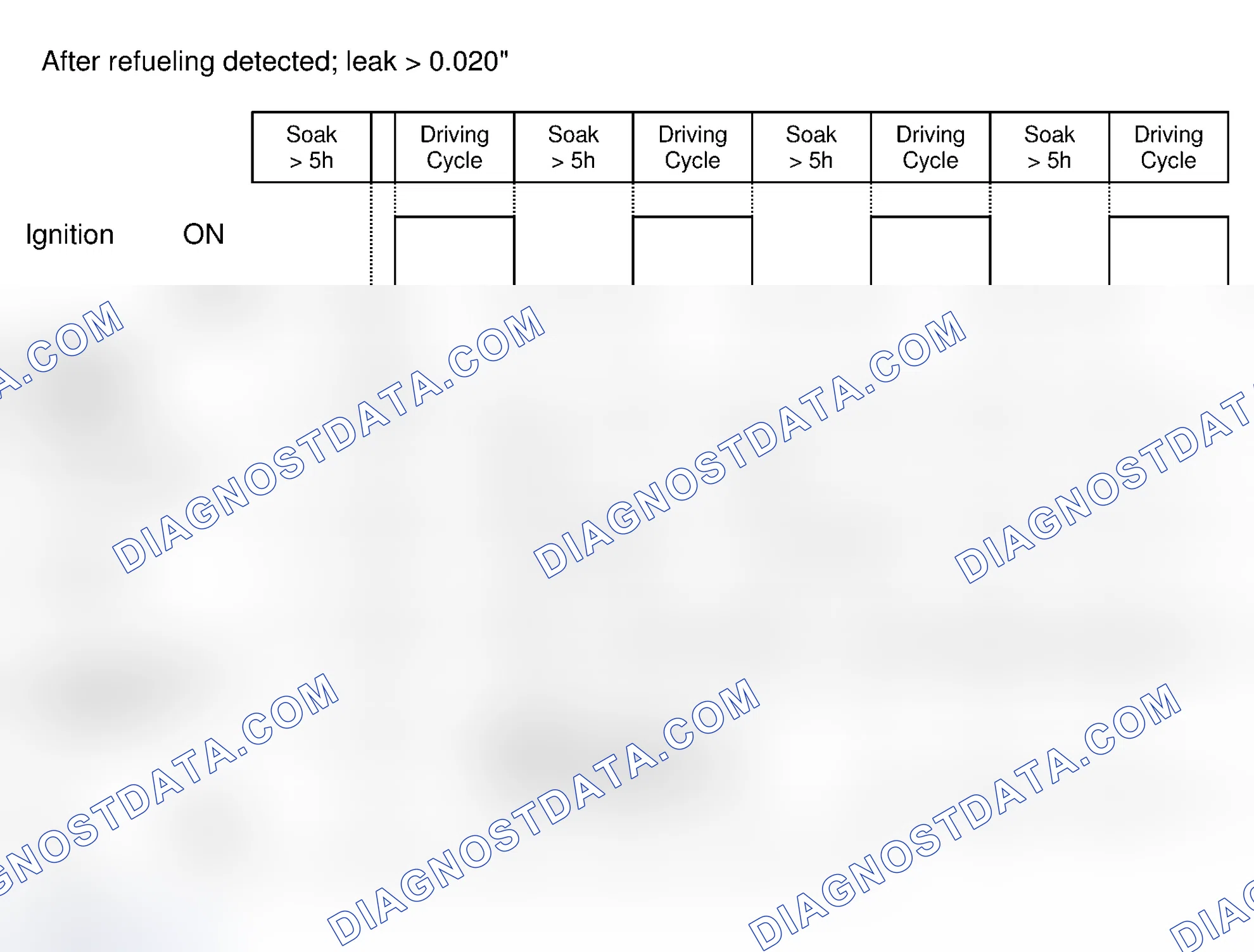 Scheme 18