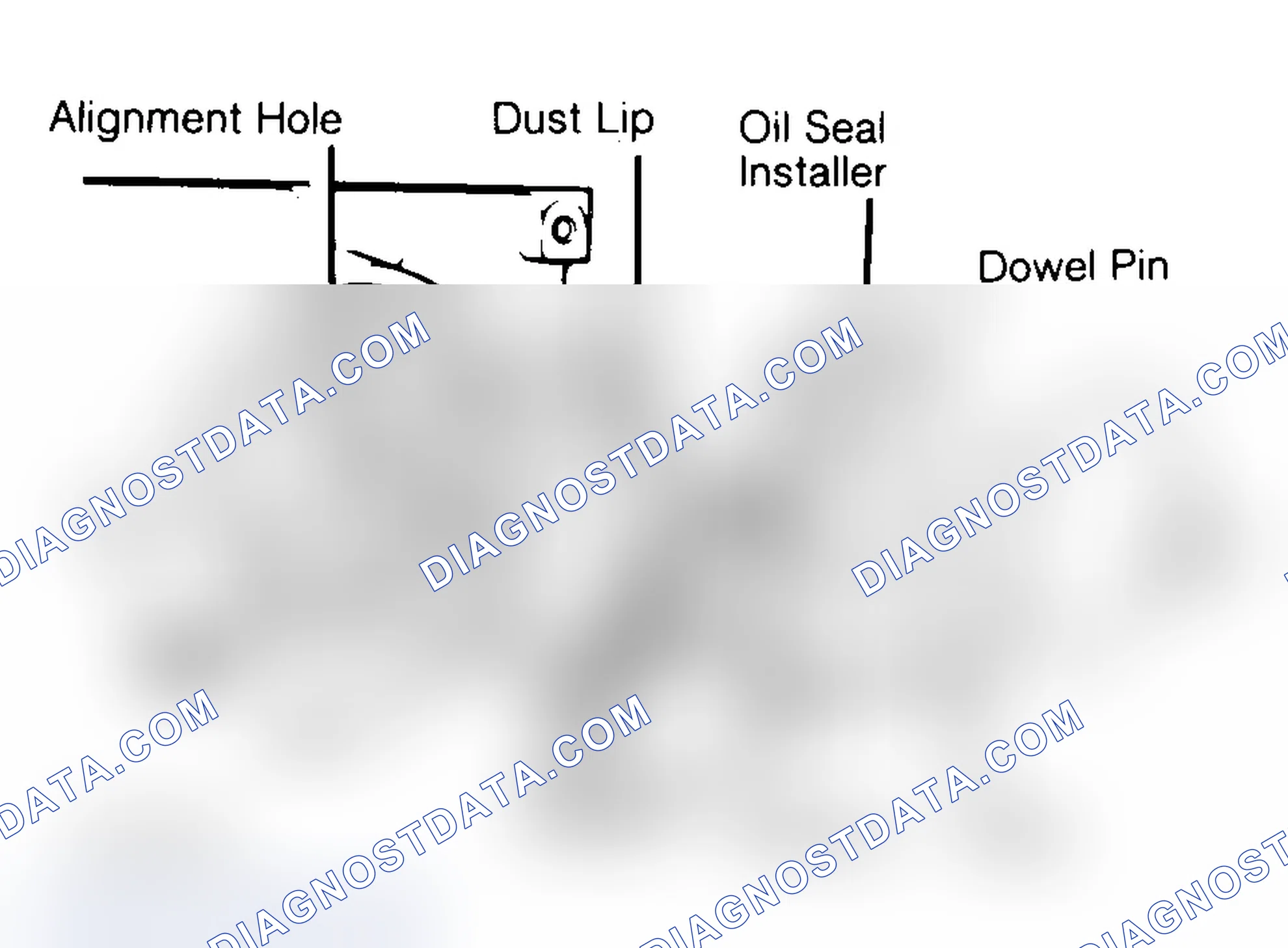 Scheme 29: Installing Typical One-Piece Oil Seal