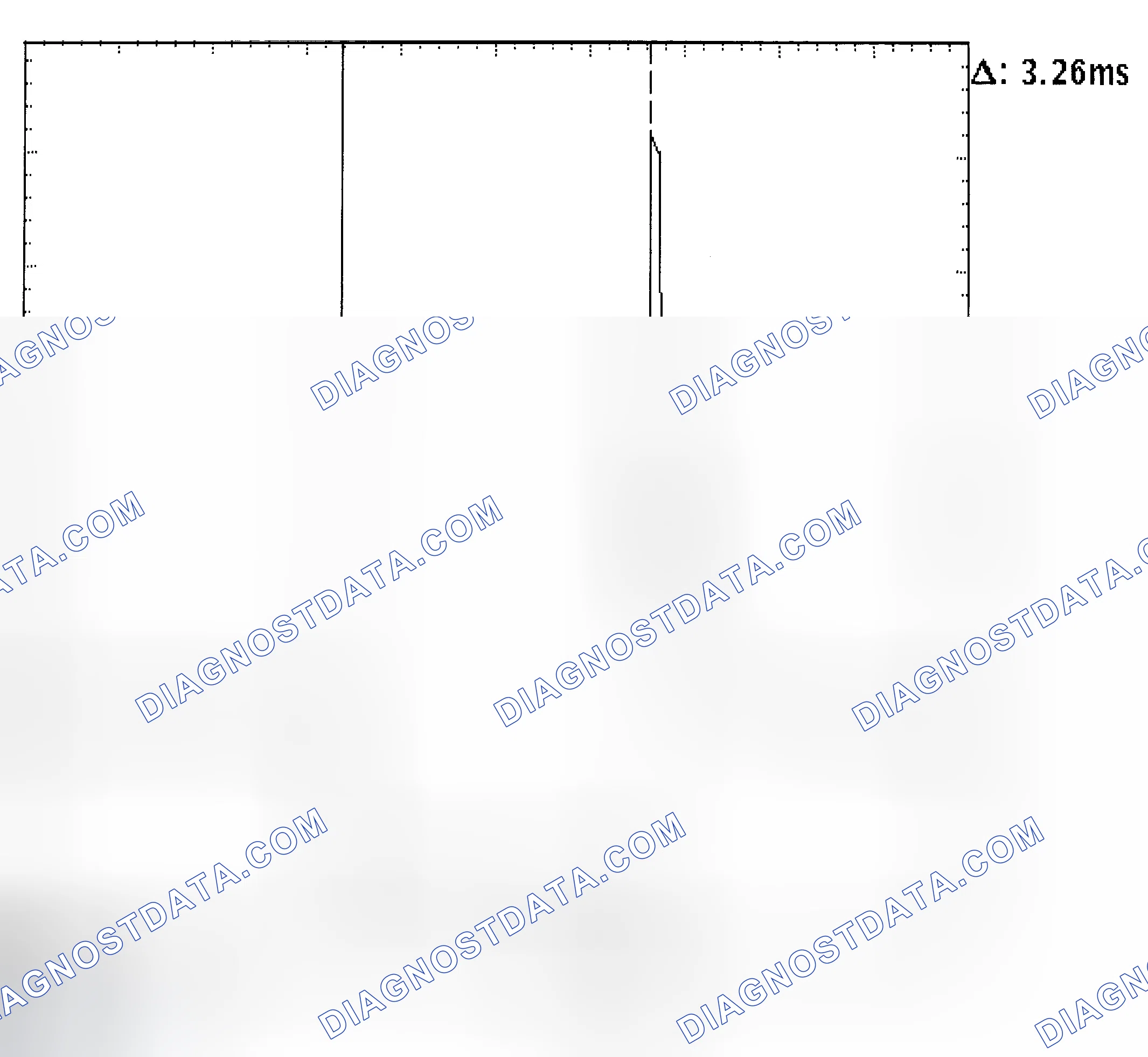 Scheme 22: Injector Bank - Known Good - Voltage Pattern