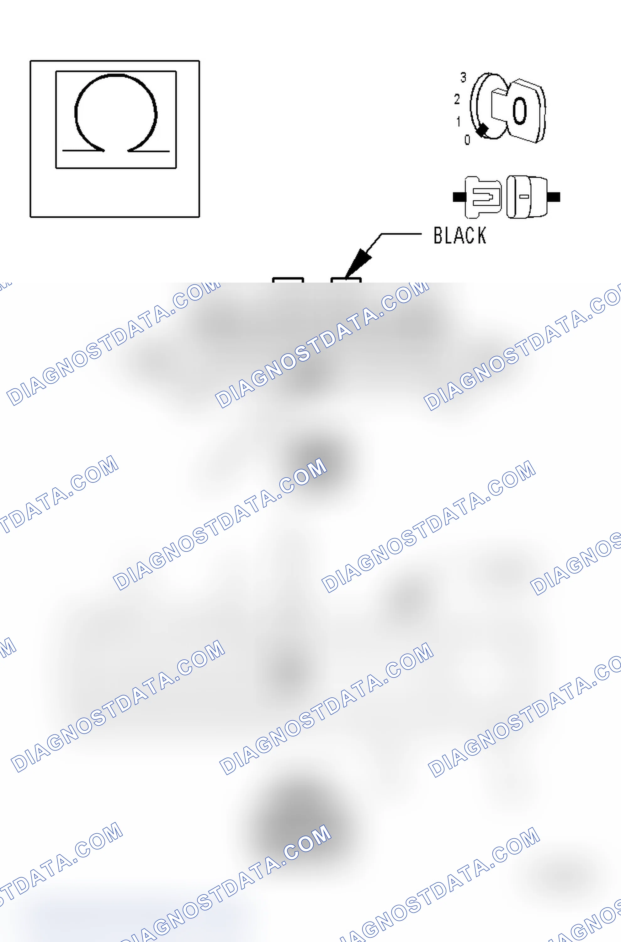 Scheme 2: Diagnostic Test