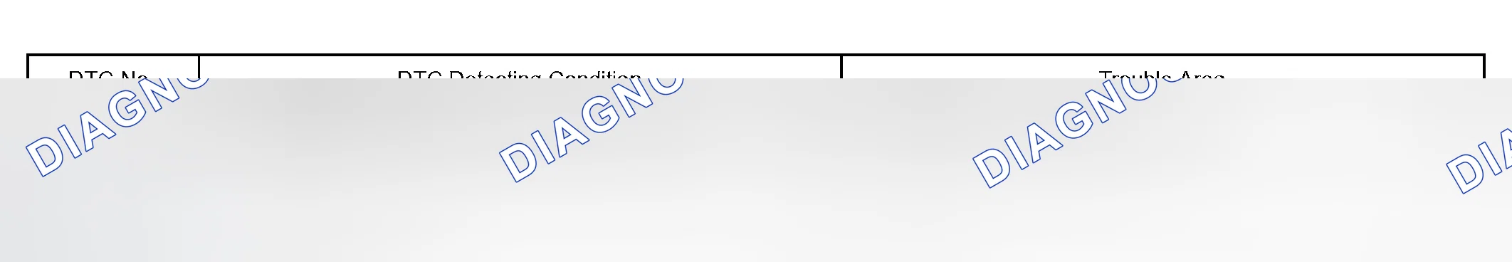 Scheme 170: CIRCUIT DESCRIPTION