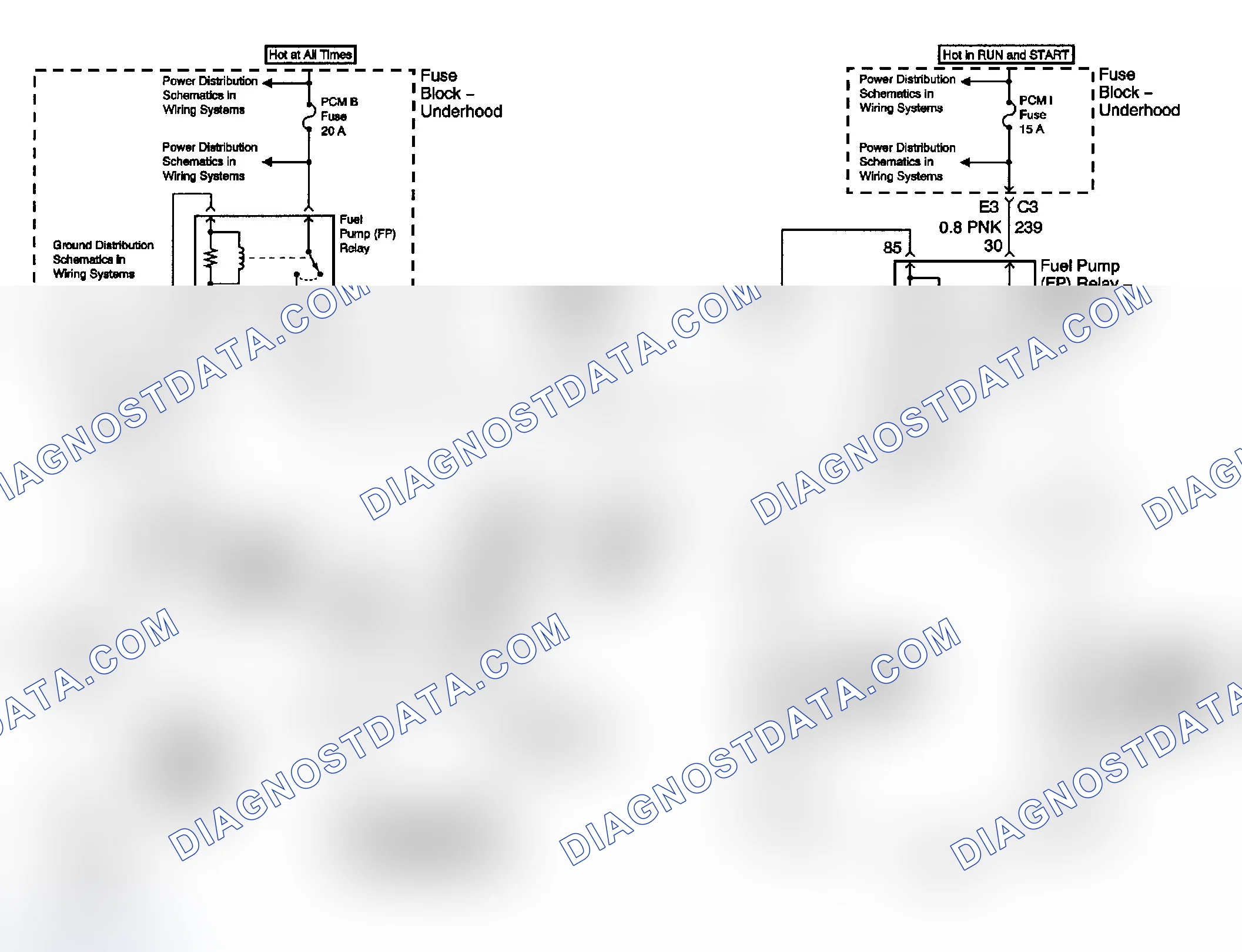 Scheme 30