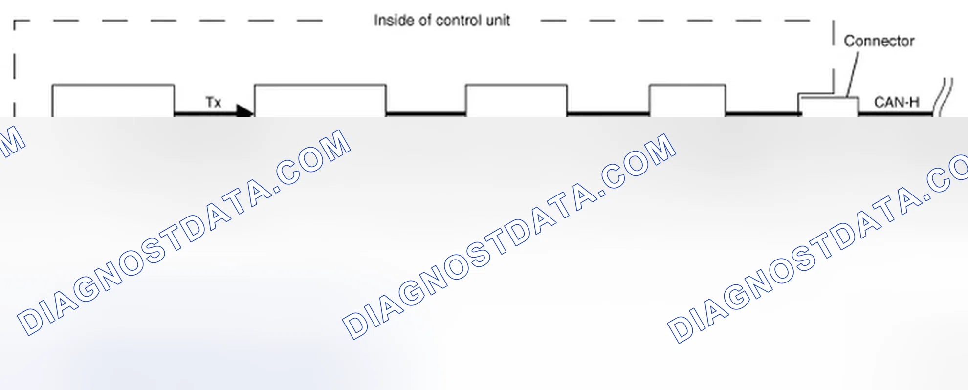 Scheme 4: CAN Communication Control Circuit