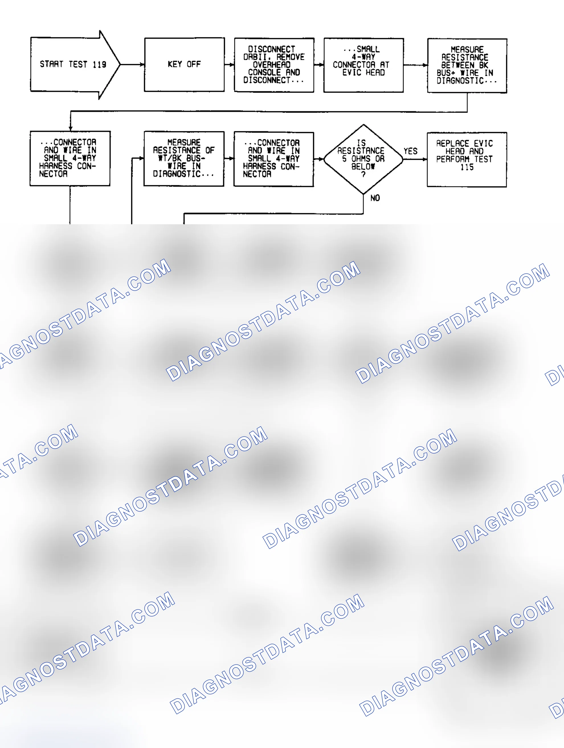 Scheme 693: Test 119: Circuit Diagram & Flow Chart