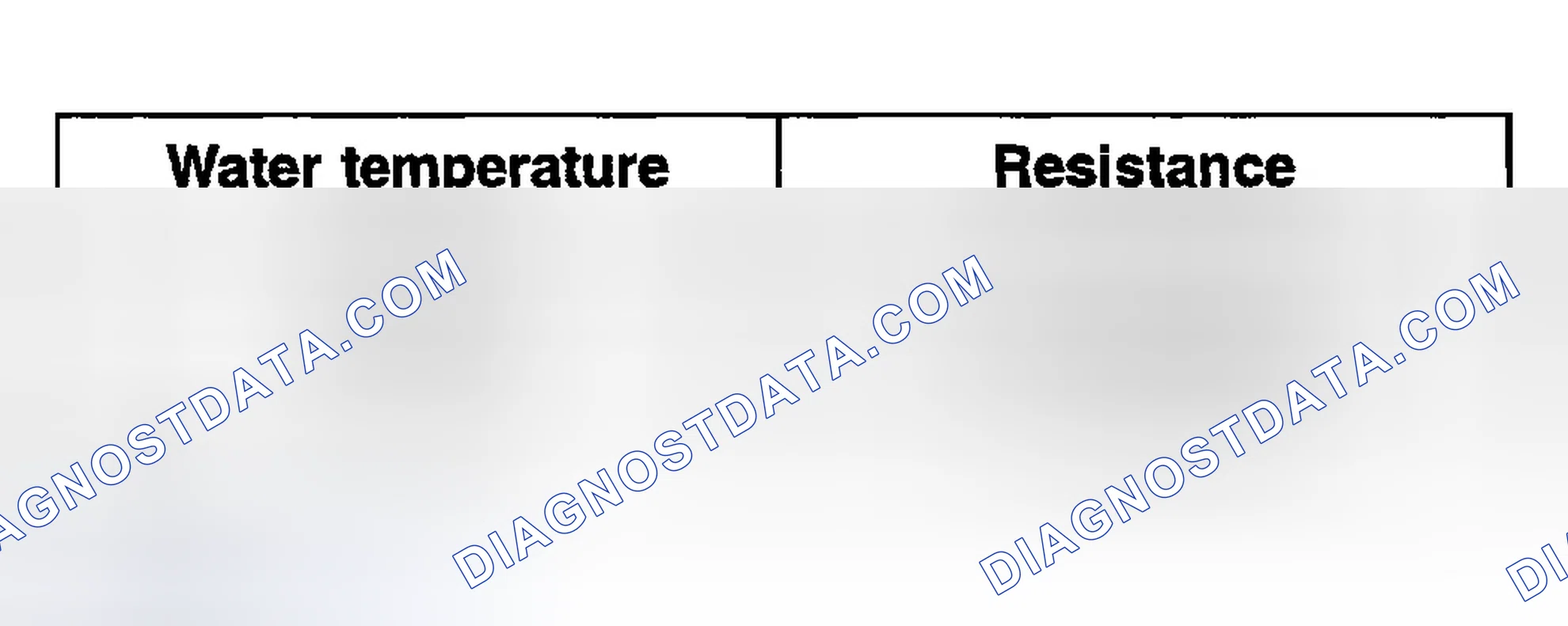 Scheme 6: CHECKING THE OPERATION OF WATER TEMP. SENSOR