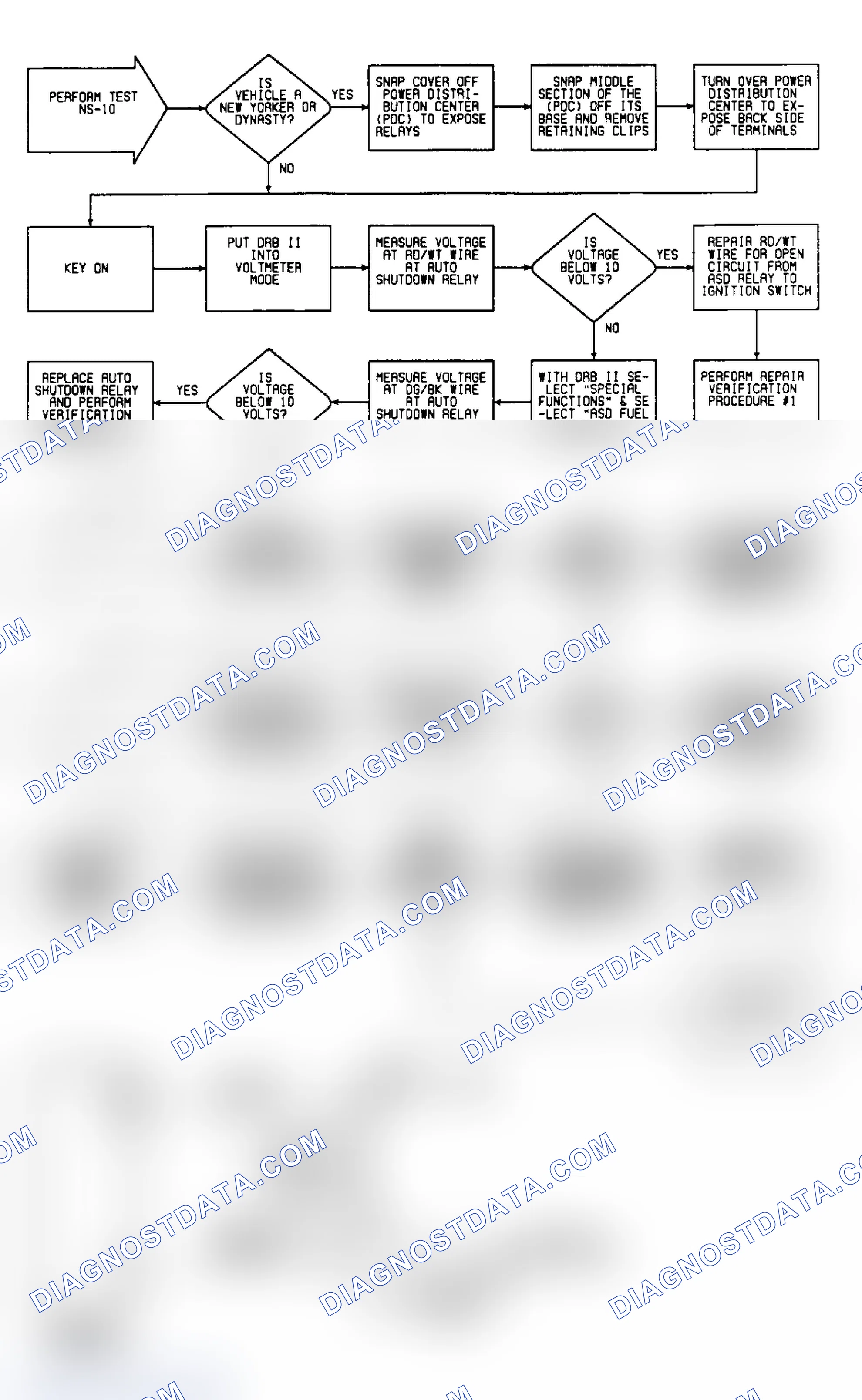 Scheme 30: NS10: Circuit Diagram & Flow Chart (1 of 2)