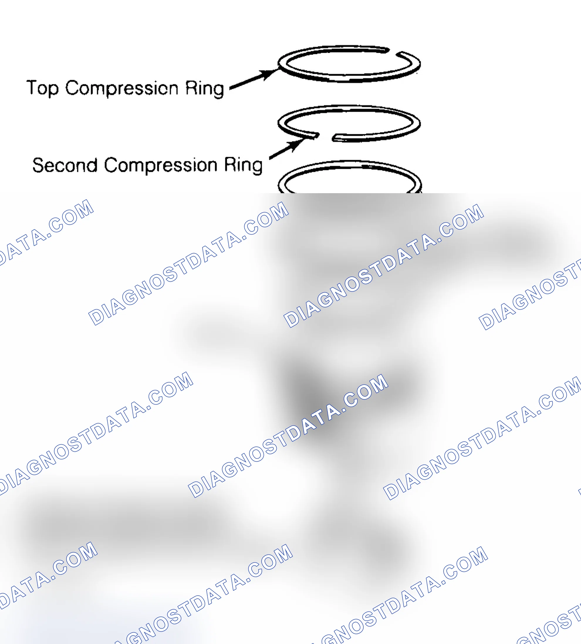 Scheme 18: Positioning Typical Piston Ring End Gap