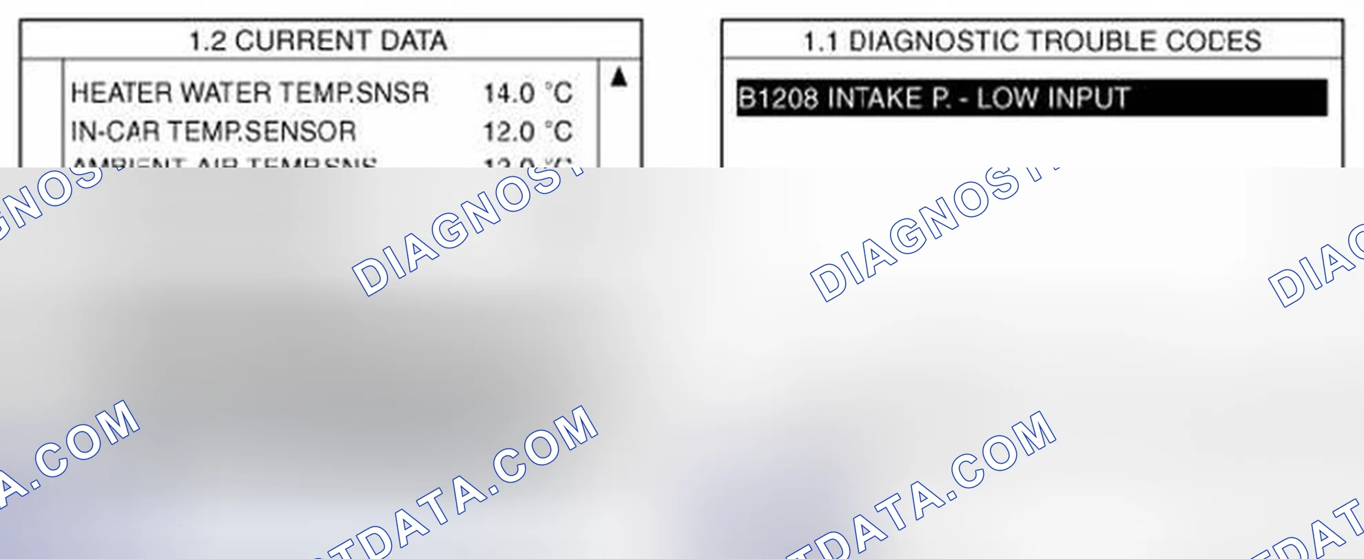 Scheme 80: Monitor Scan Tool Data