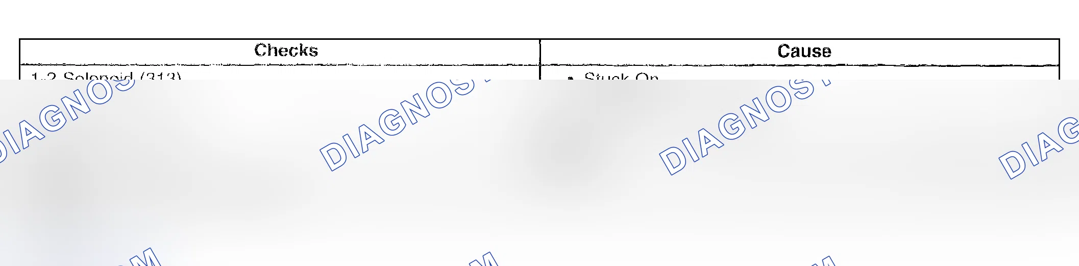 Scheme 949: First And Fourth Gear Only - D4