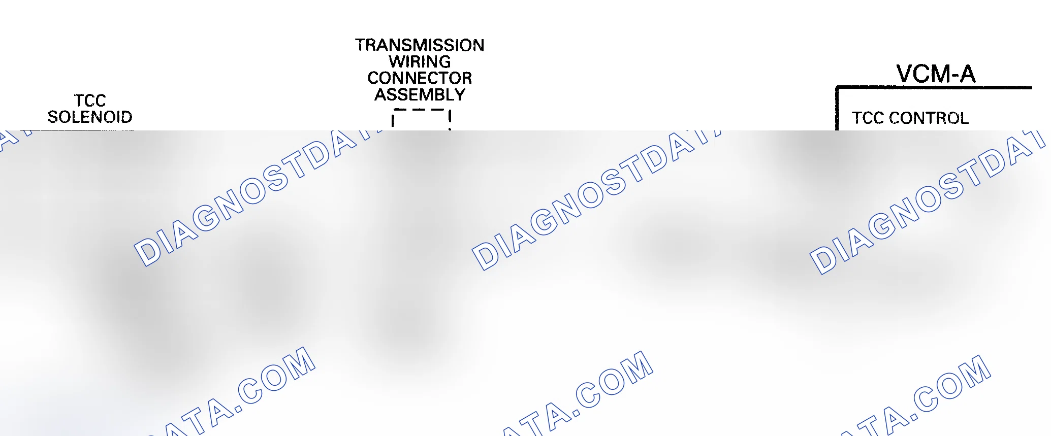 Scheme 299: Code P1864 Schematic ("S" & "T" Series 4.3L - VIN W) TCC Solenoid Electrical Circuit