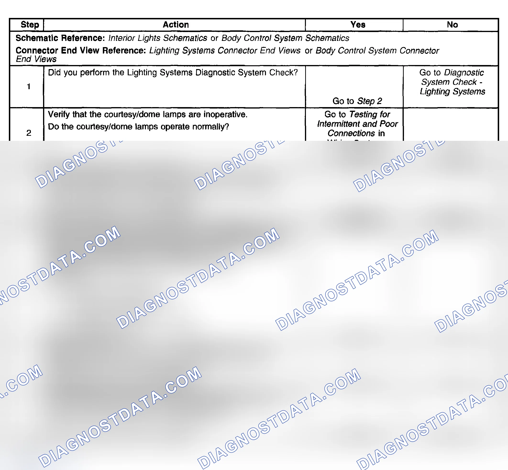Scheme 189: Courtesy Lamps Inoperative