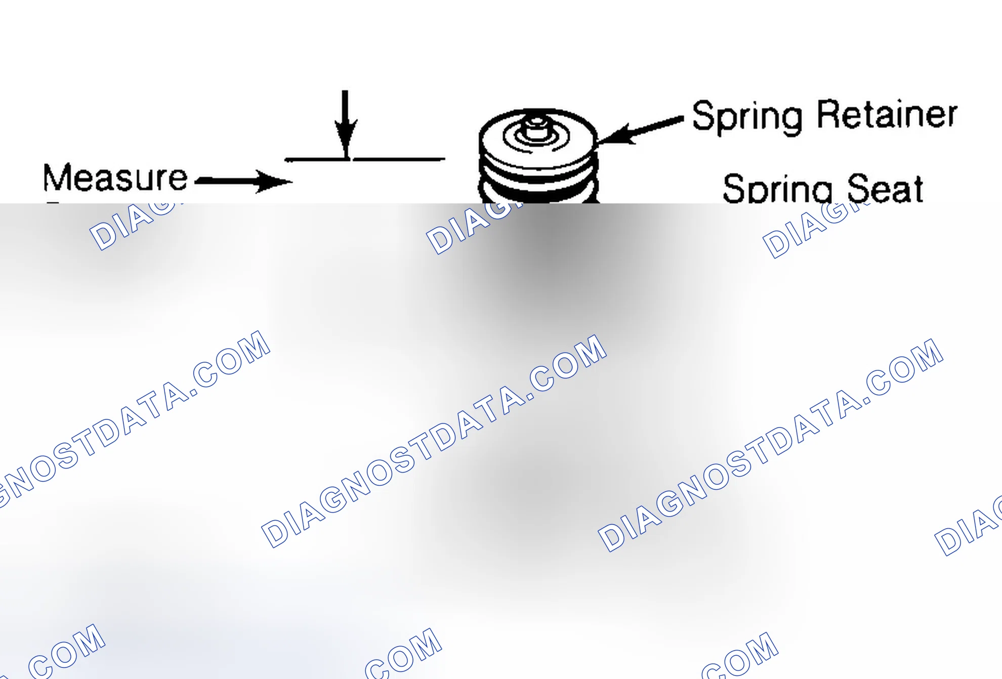 Scheme 21: Measuring Valve Spring Installed Height