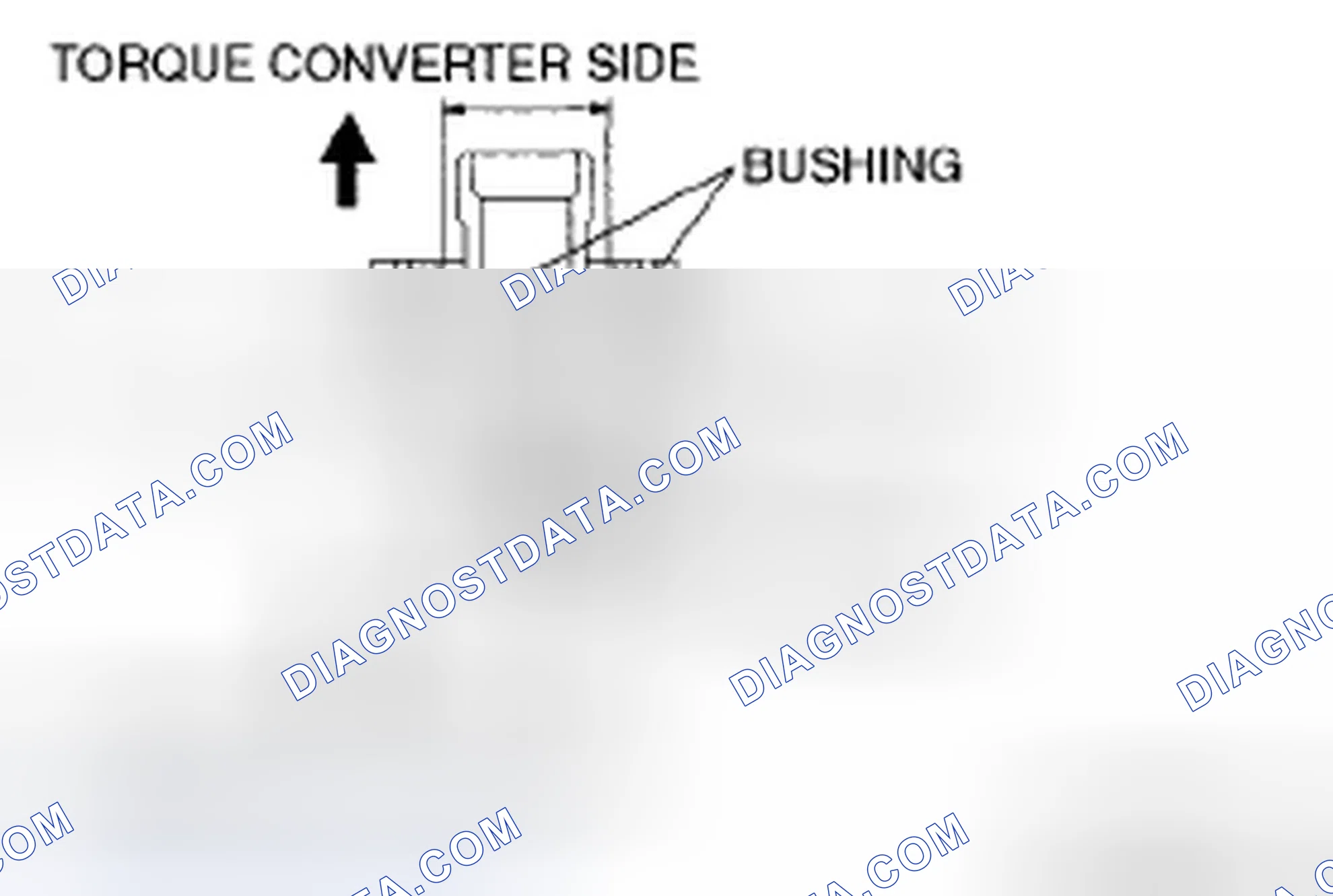 Scheme 717: Oil Pump Preinspection