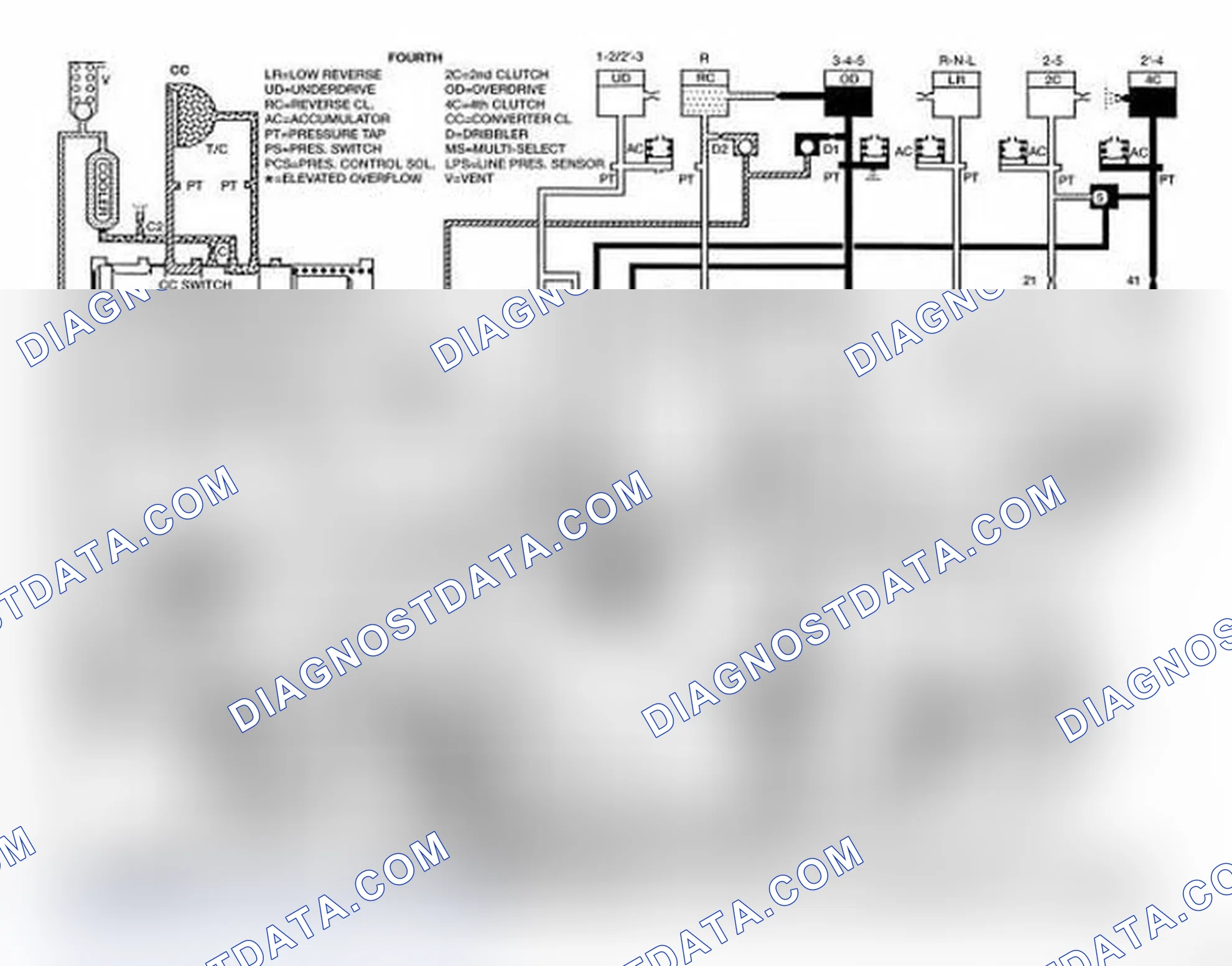 Scheme 194