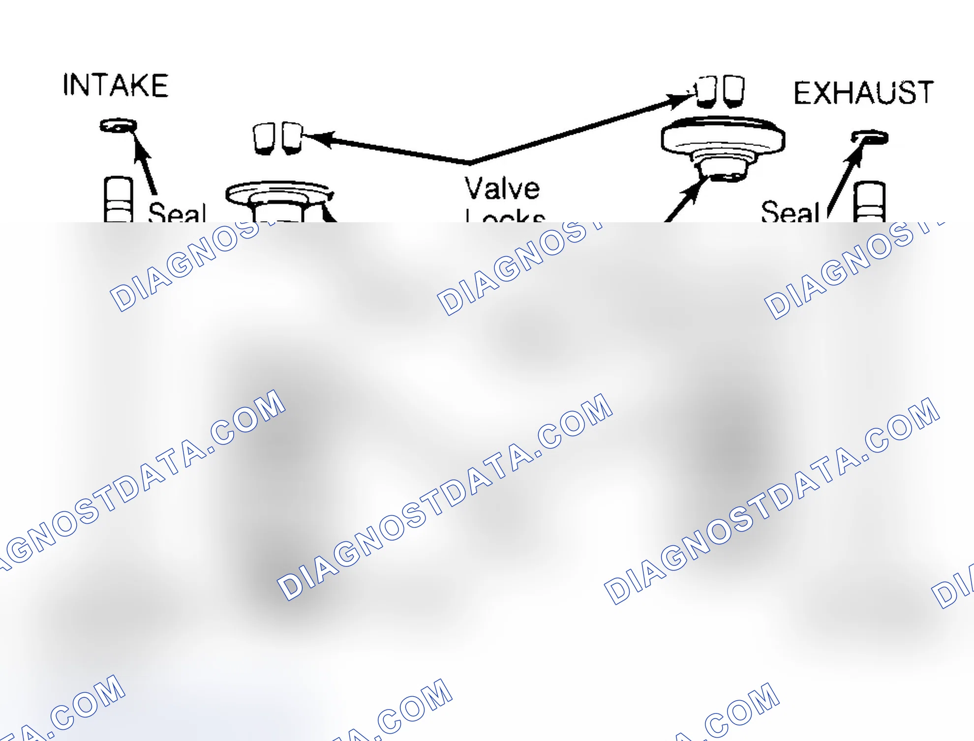 Scheme 4: Exploded View of Valve Assemblies