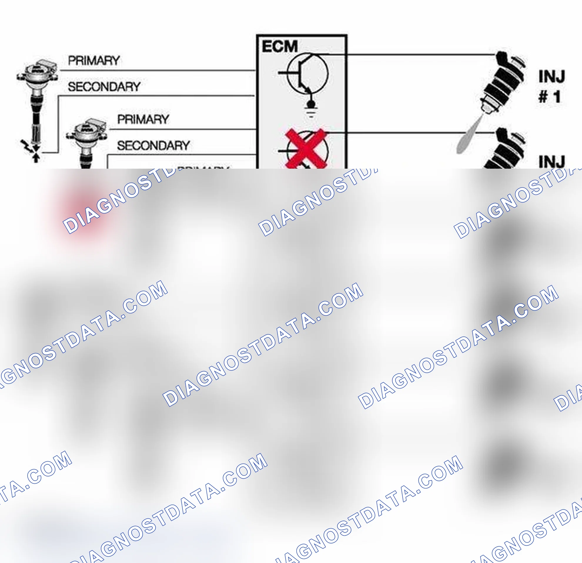 Scheme 373: Deactivating Injectors