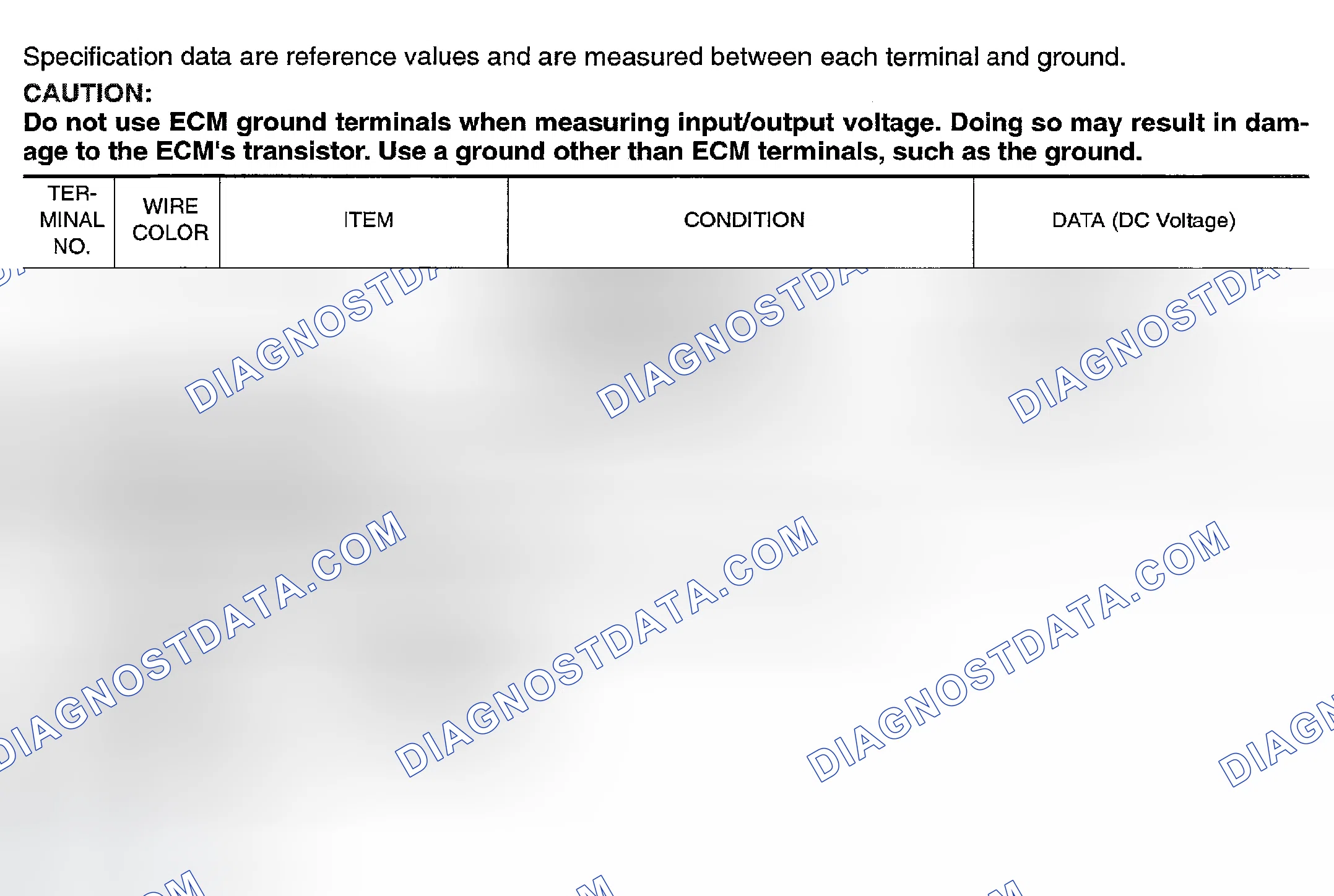 Scheme 744