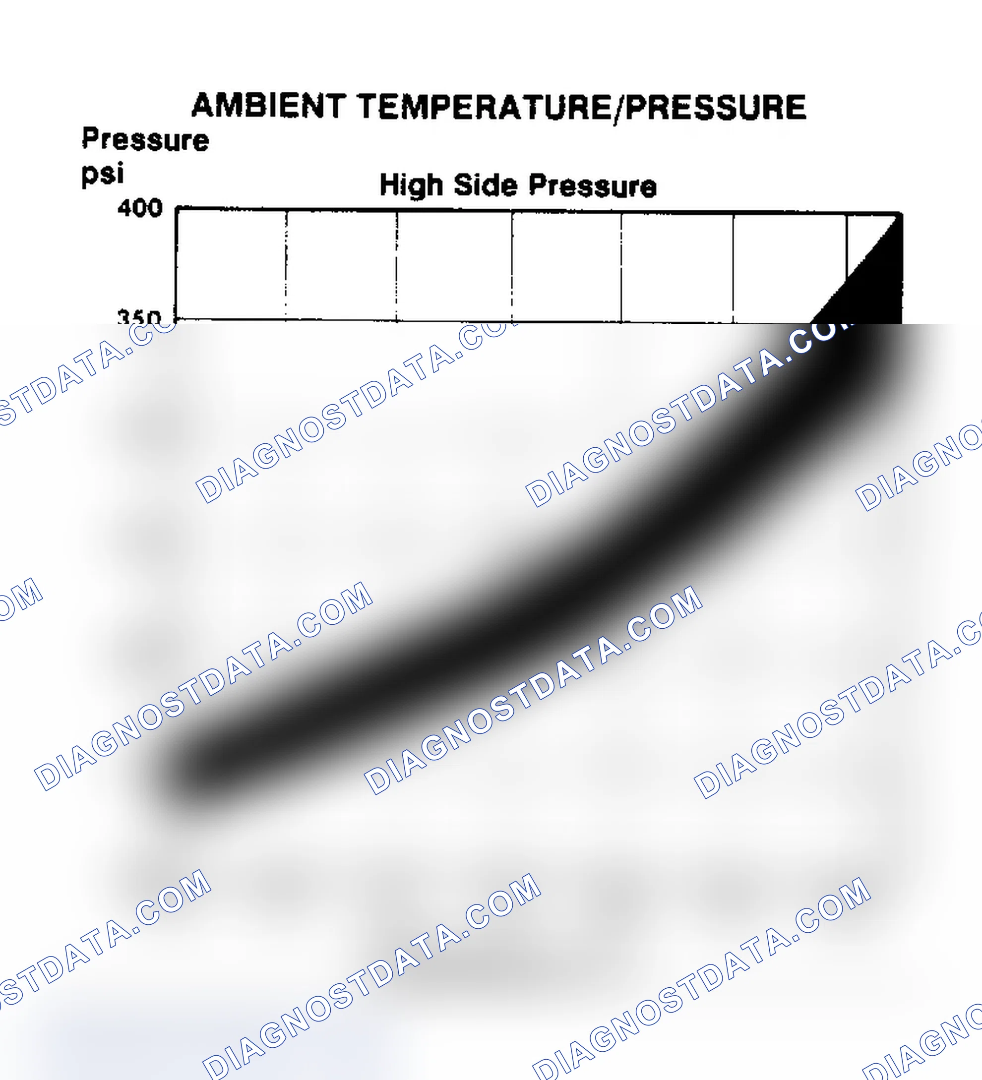 Scheme 30: Ambient Temperature/Pressure