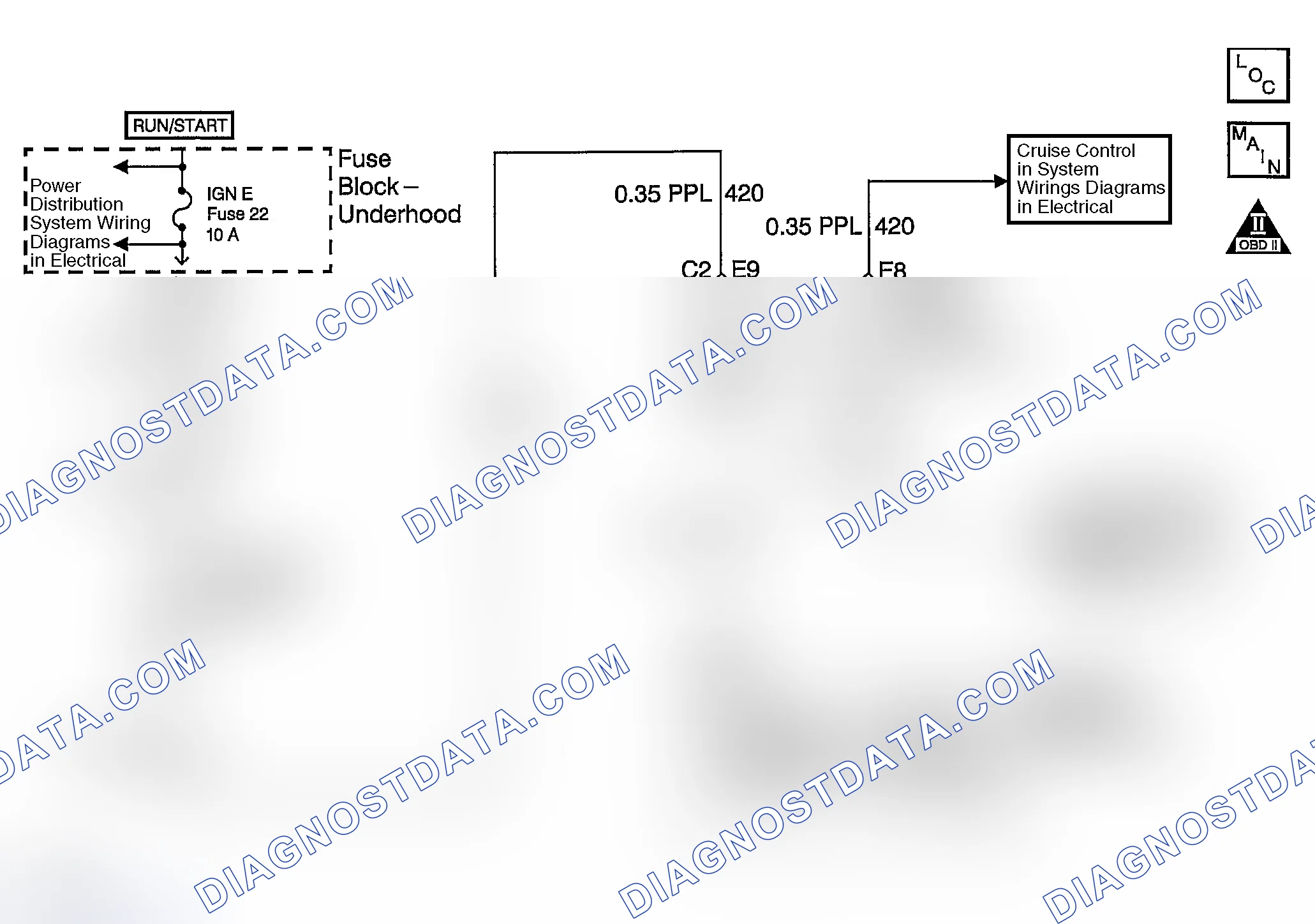 Scheme 357: DTC P0724: Closed Brake Switch Circuit, 12 Volts, High Input, During Decelerations