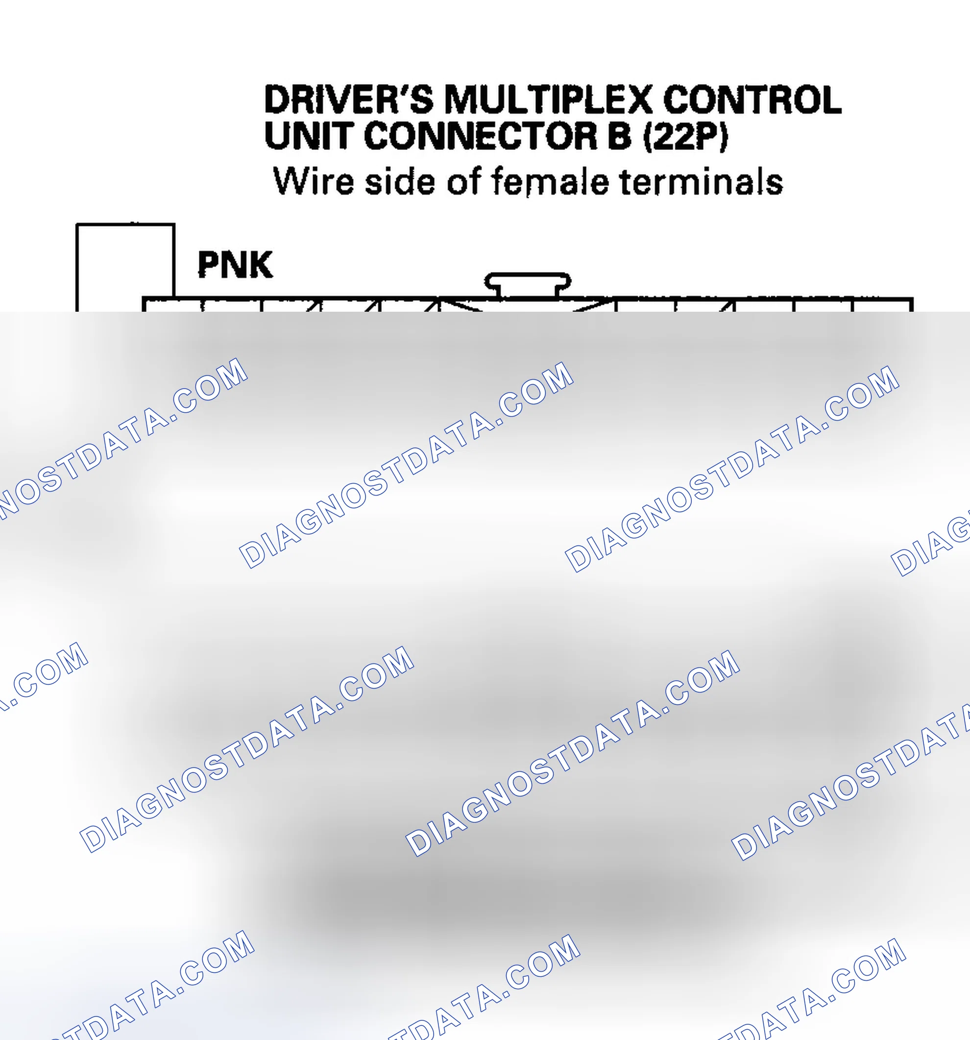 Scheme 16: PNK Wire Communication Line Test