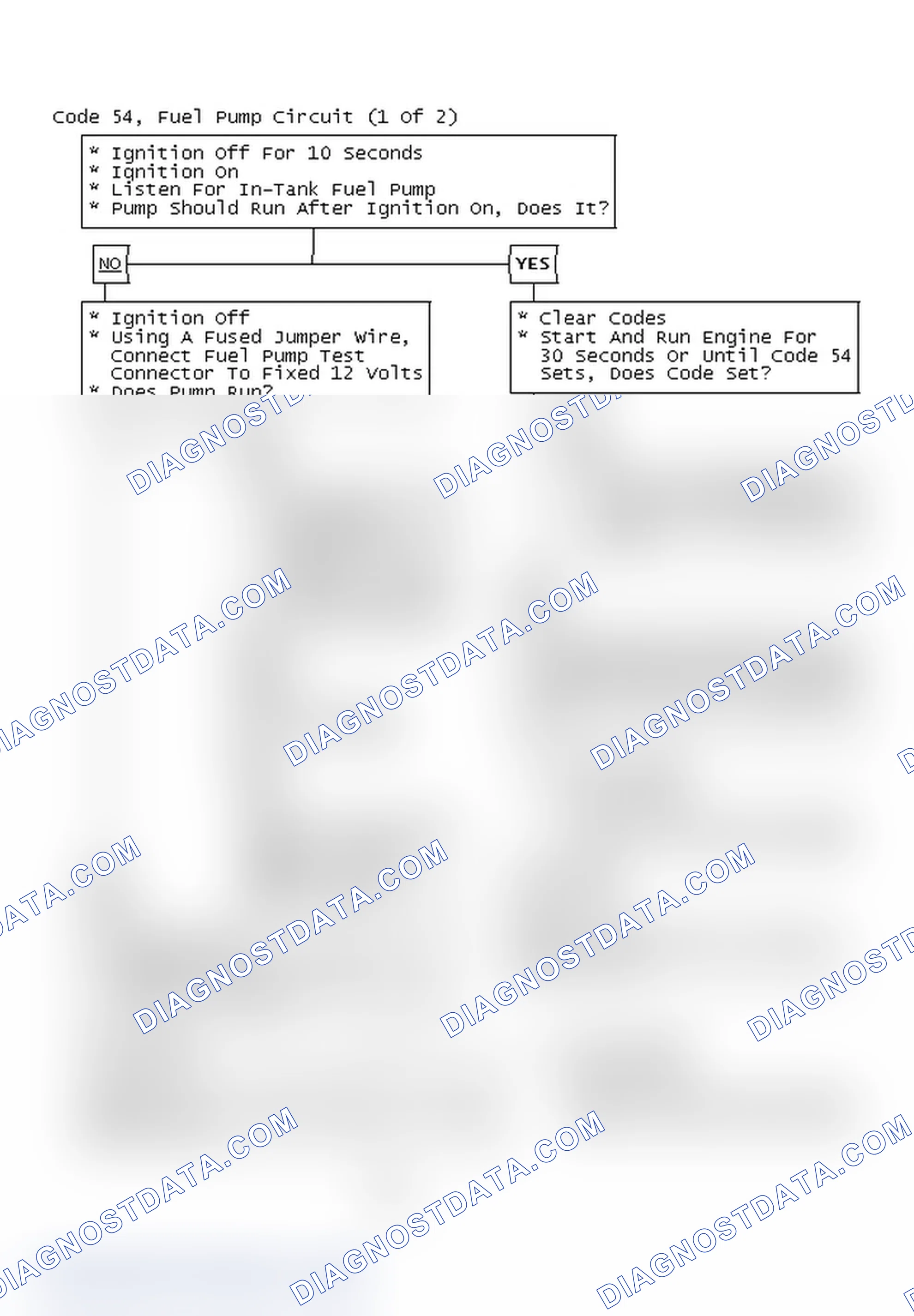 Scheme 80: Code 54, Fuel Pump Circuit (1 Of 2)
