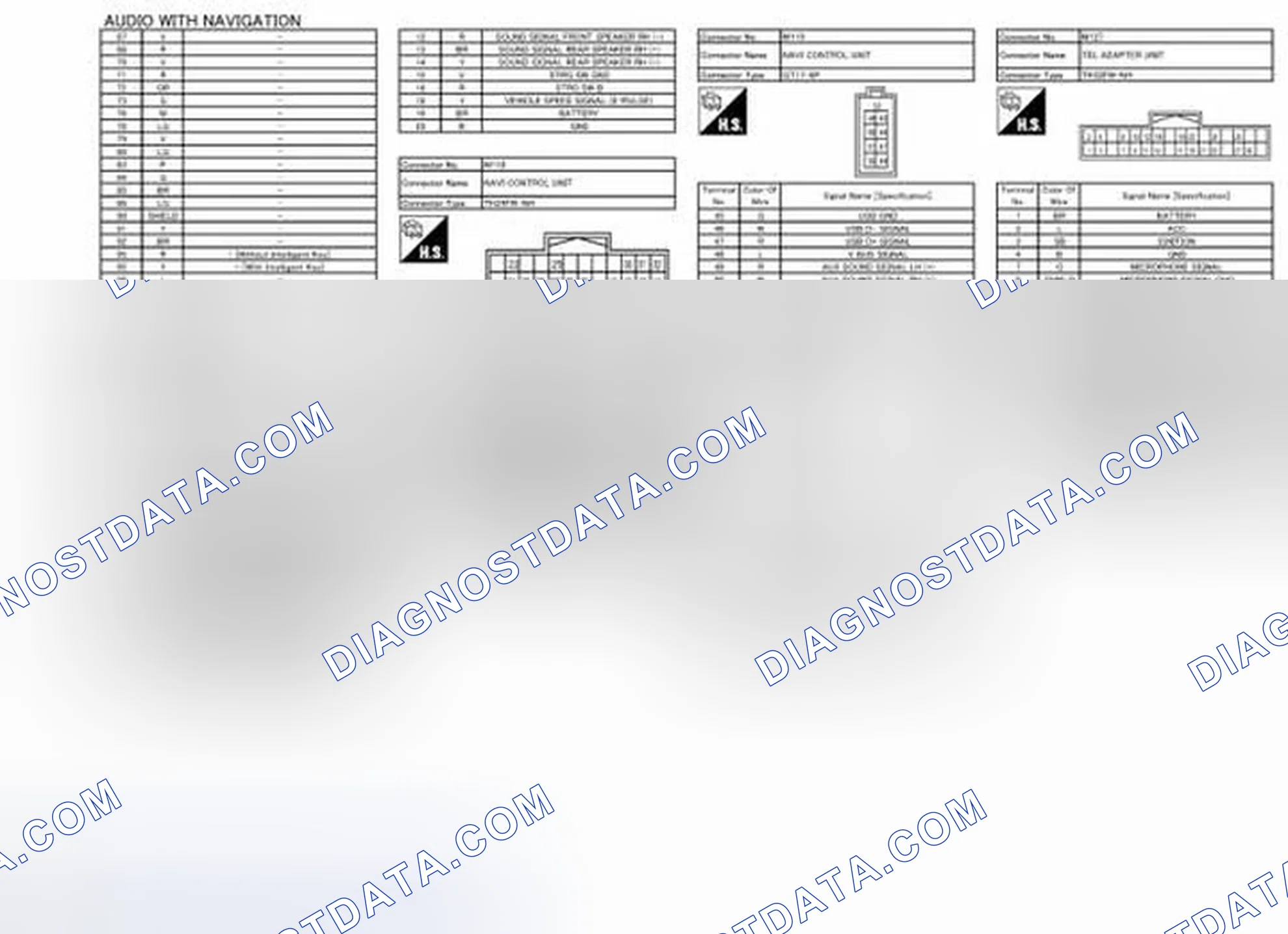Scheme 114