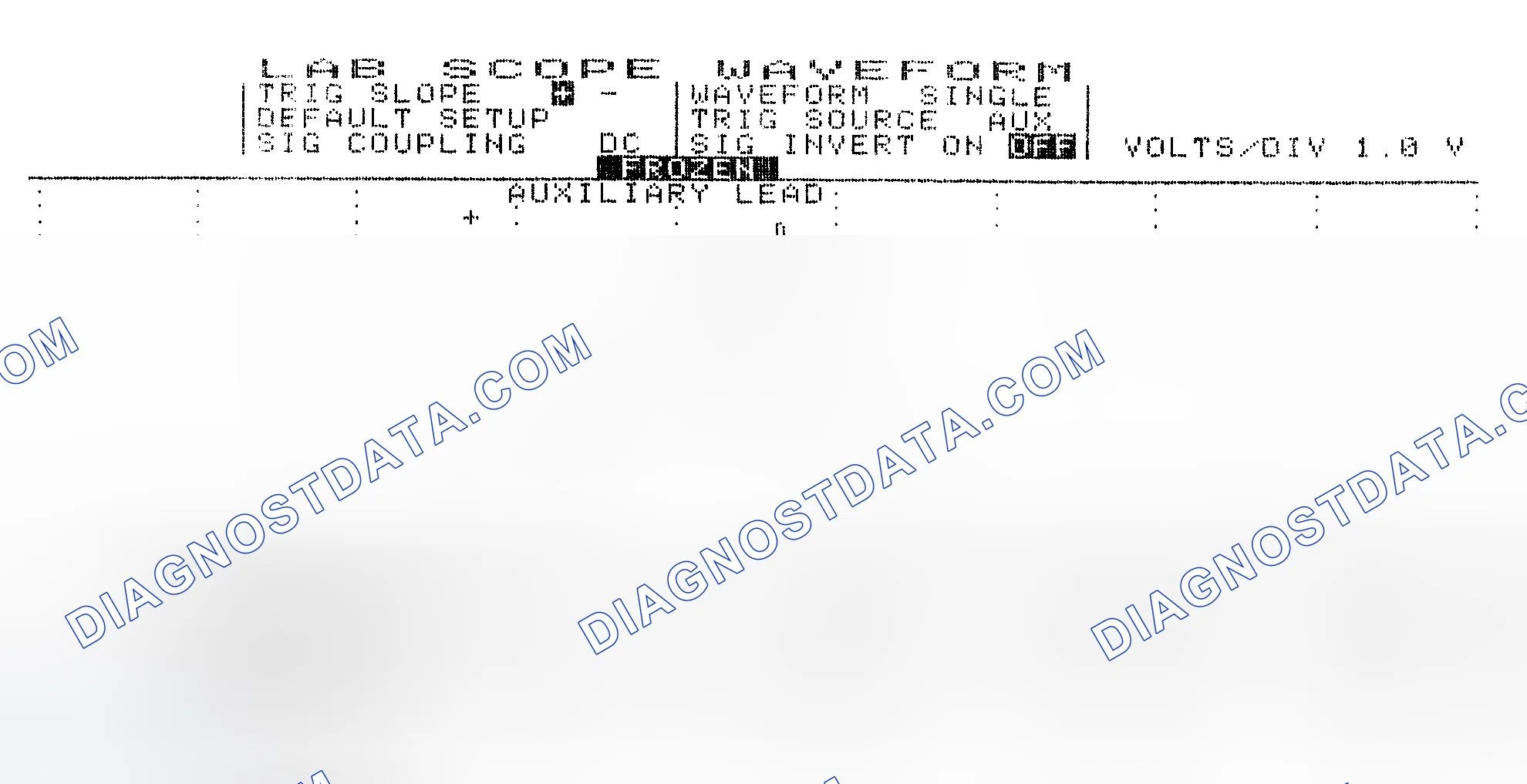 Scheme 19: Single Injector w/Excessive Current Flow - Current Pattern