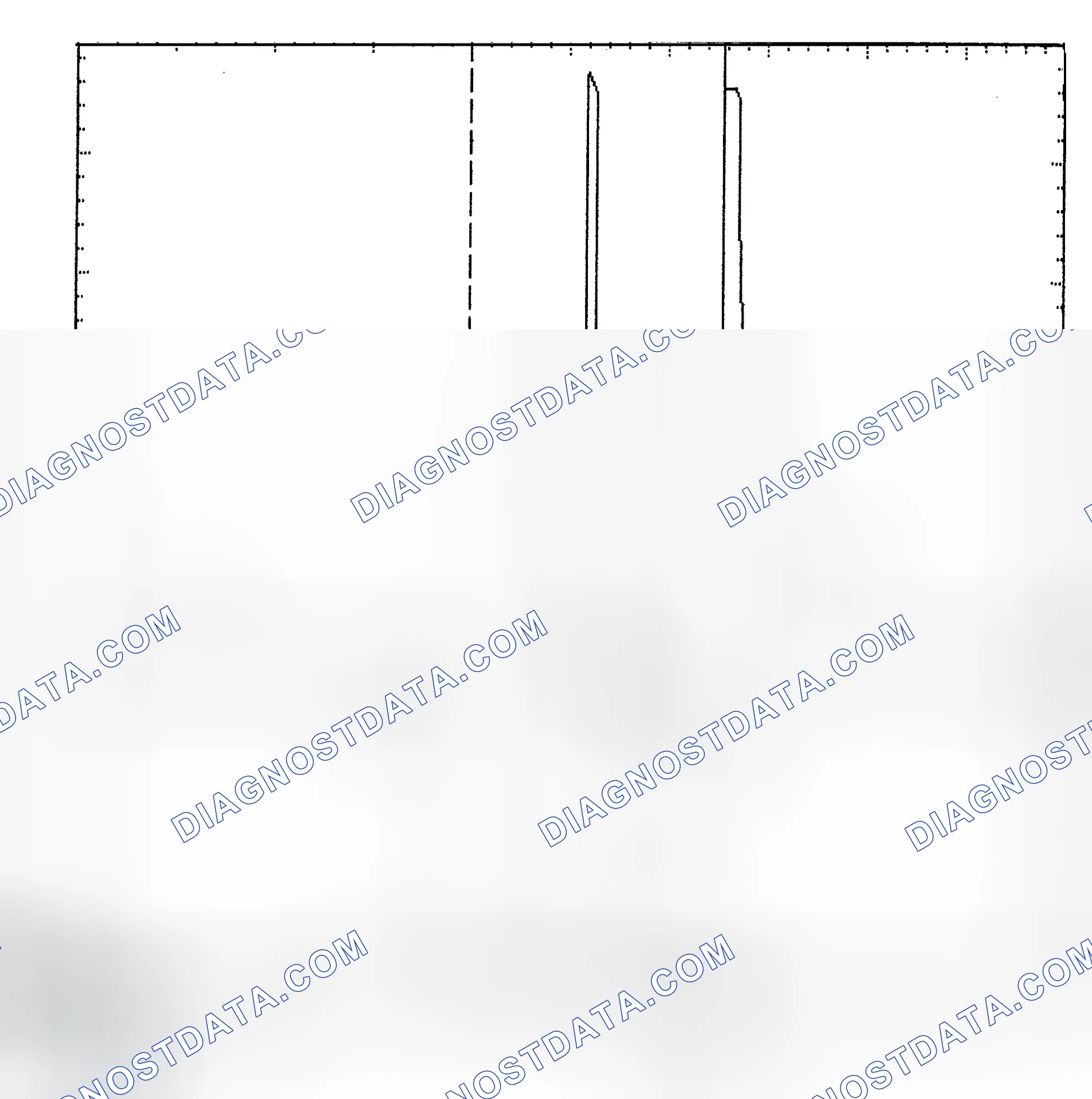Scheme 6: Identifying Current Controlled Type Injector Pattern