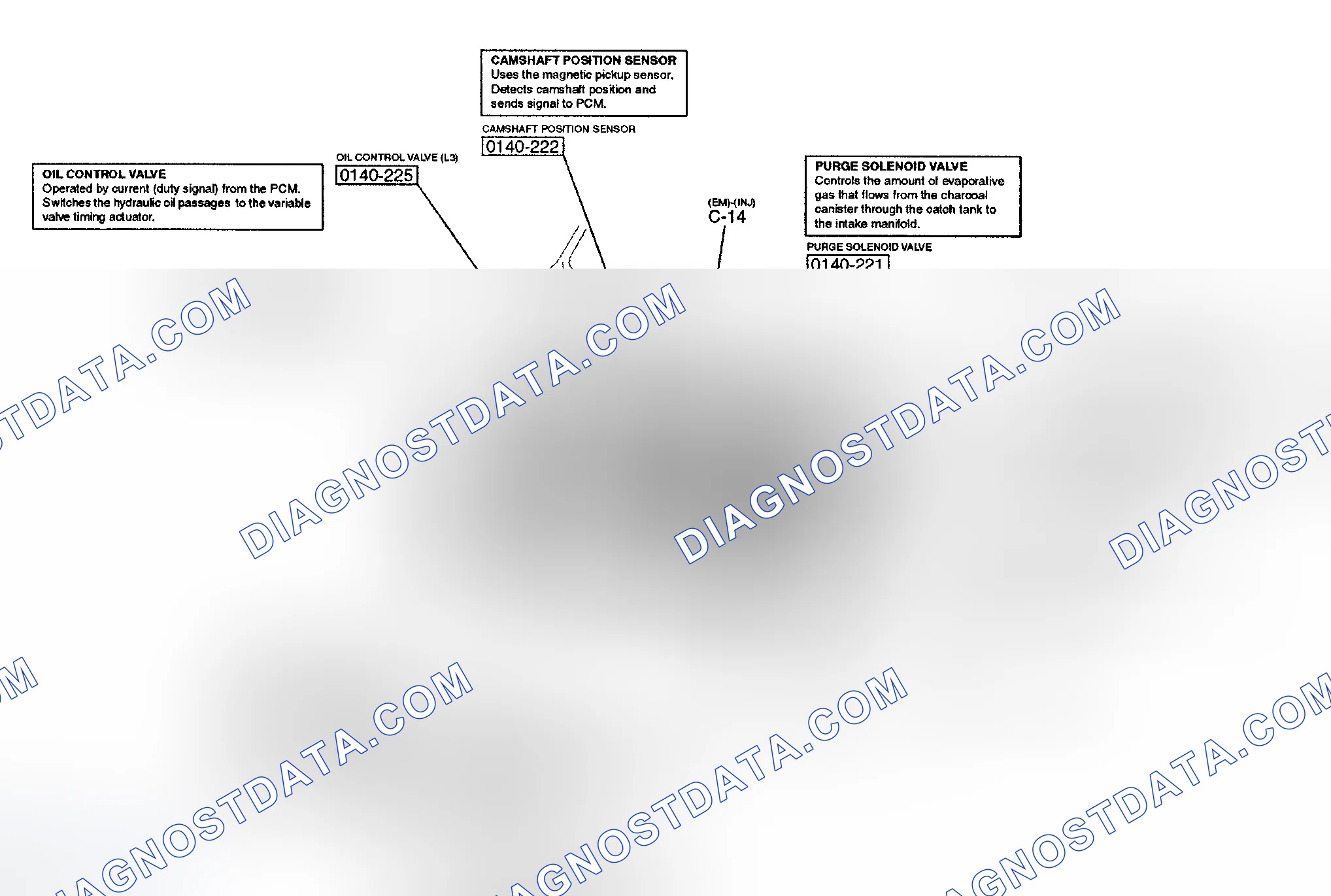 Scheme 35