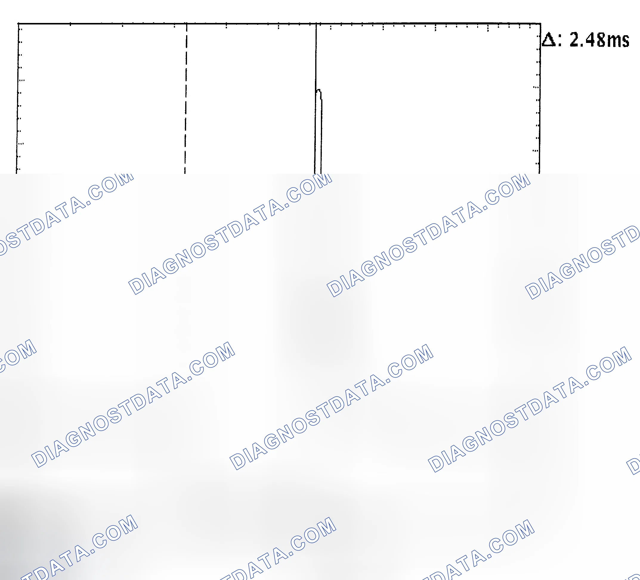 Scheme 24: Injector Bank - Known Good - Voltage Pattern