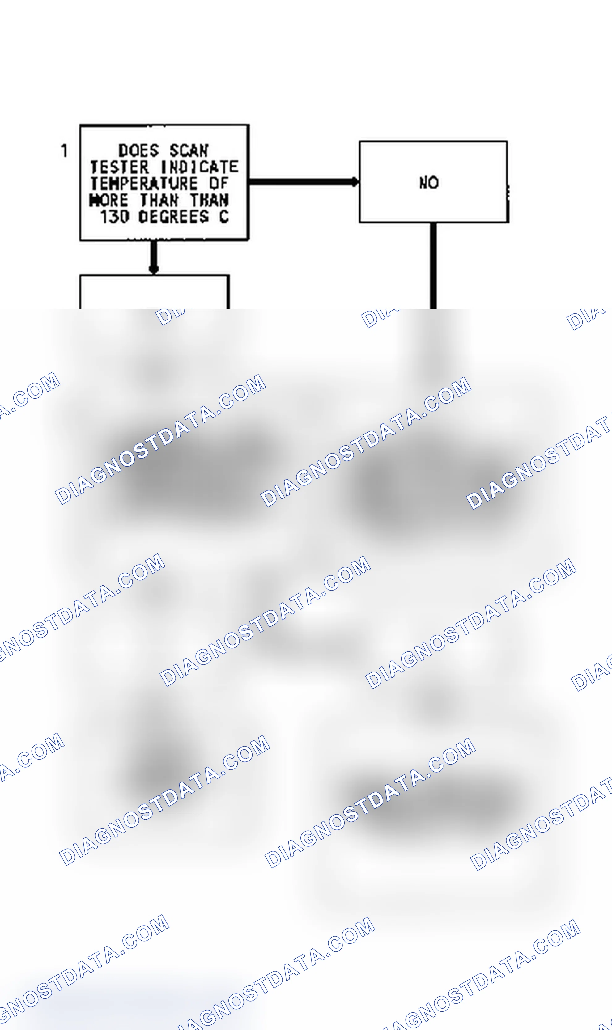 Scheme 26: Code 25 Flow Chart (4.3L) Intake Air Temperature High